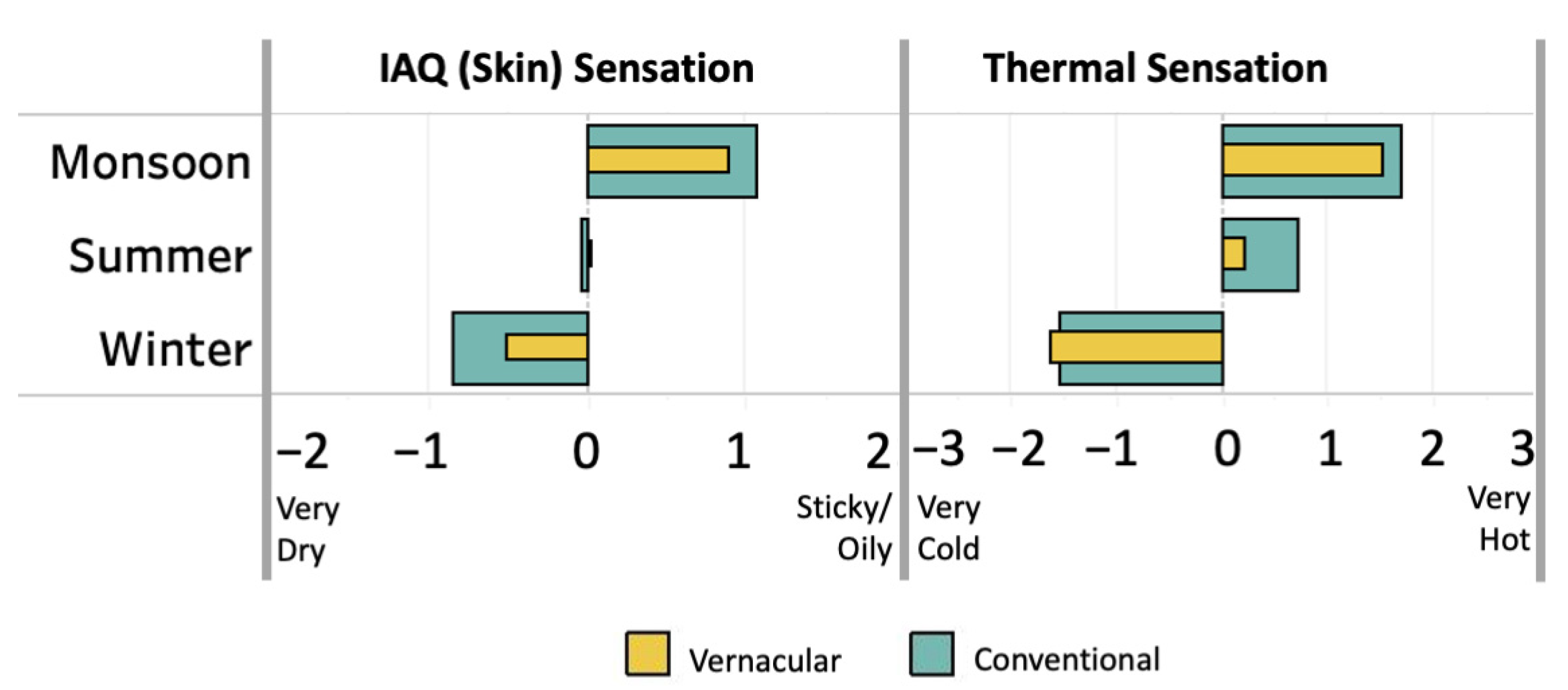 Energies 16 06843 g009