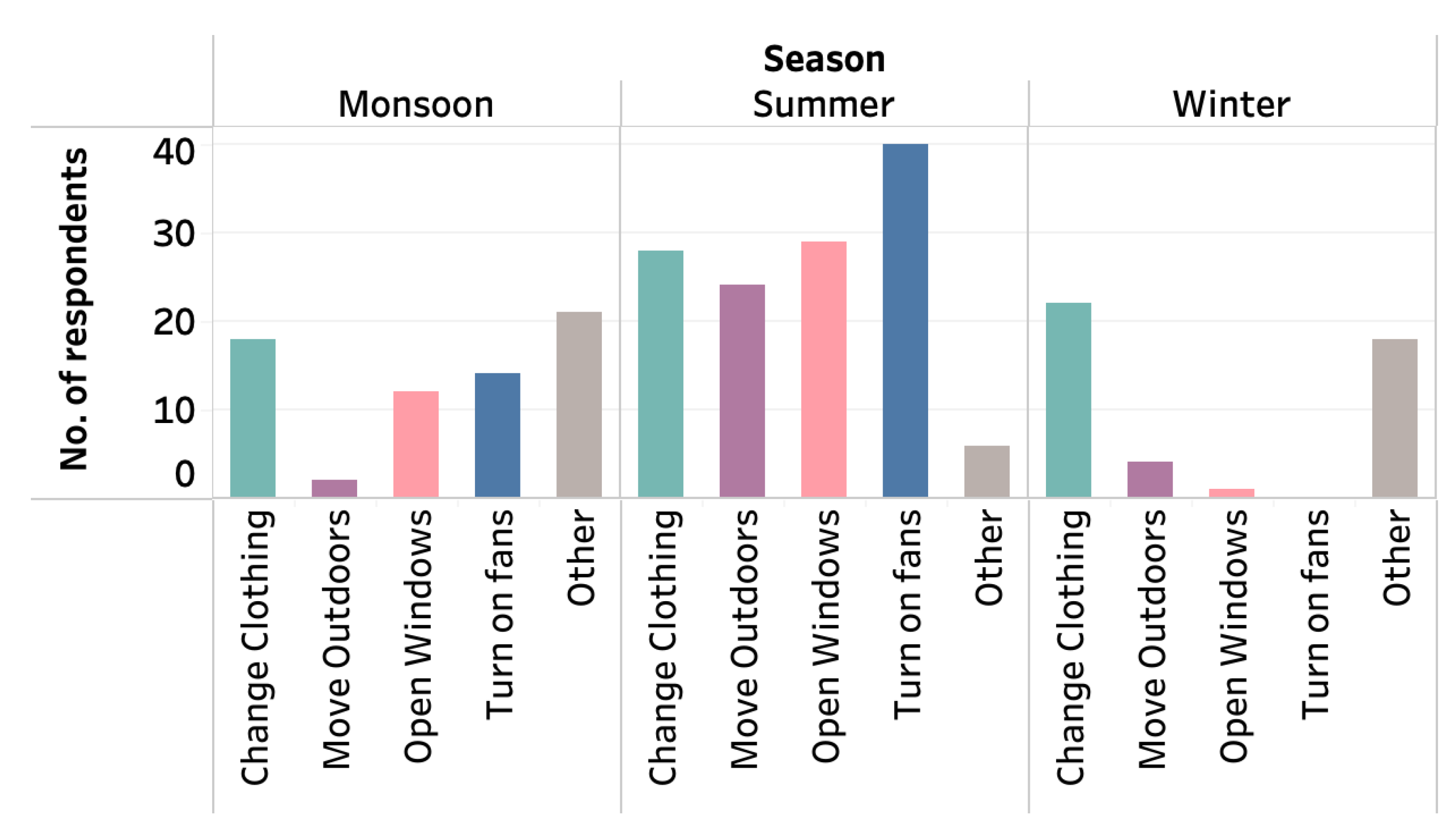 Energies 16 06843 g010