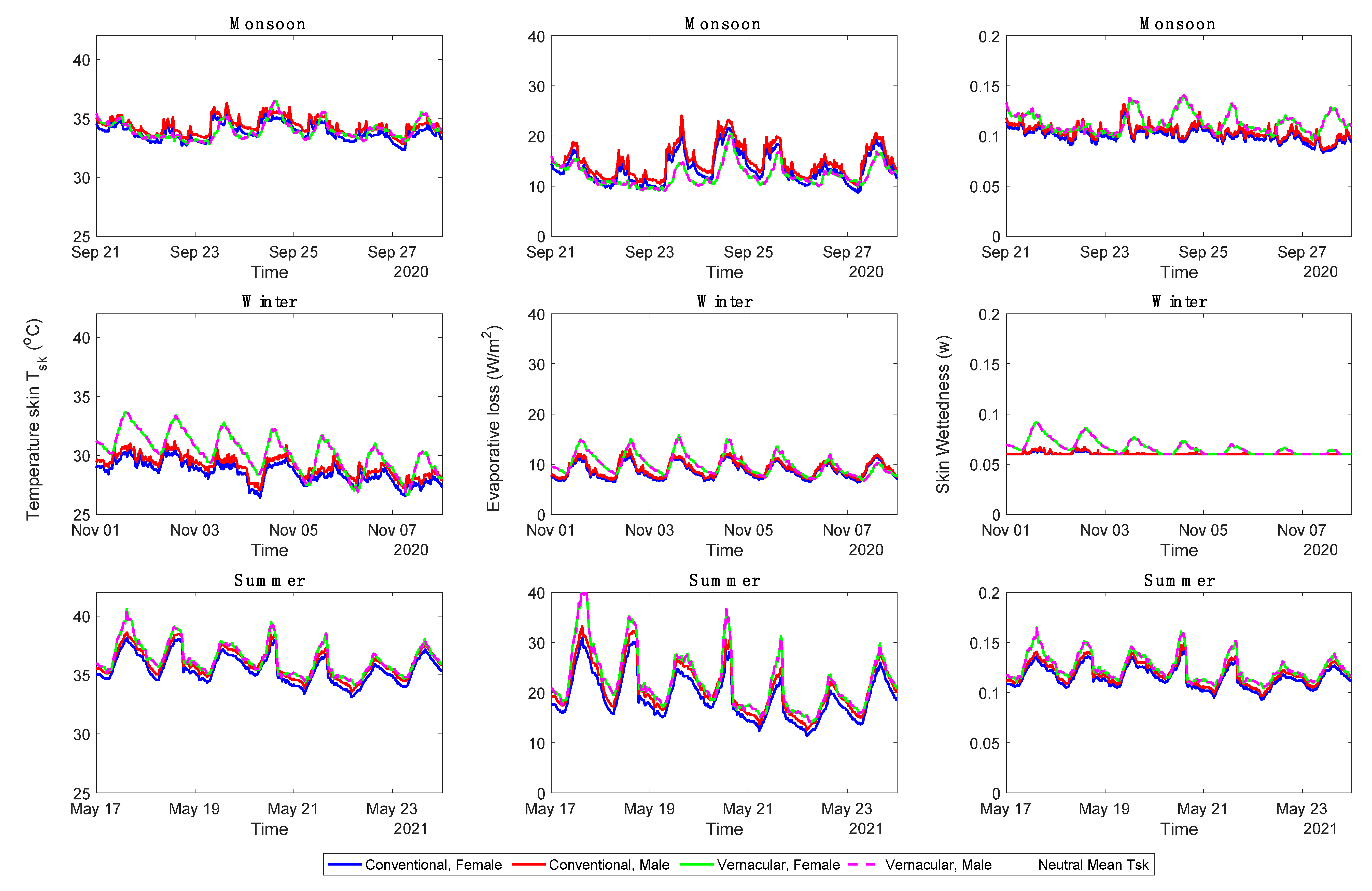 Energies 16 06843 g013