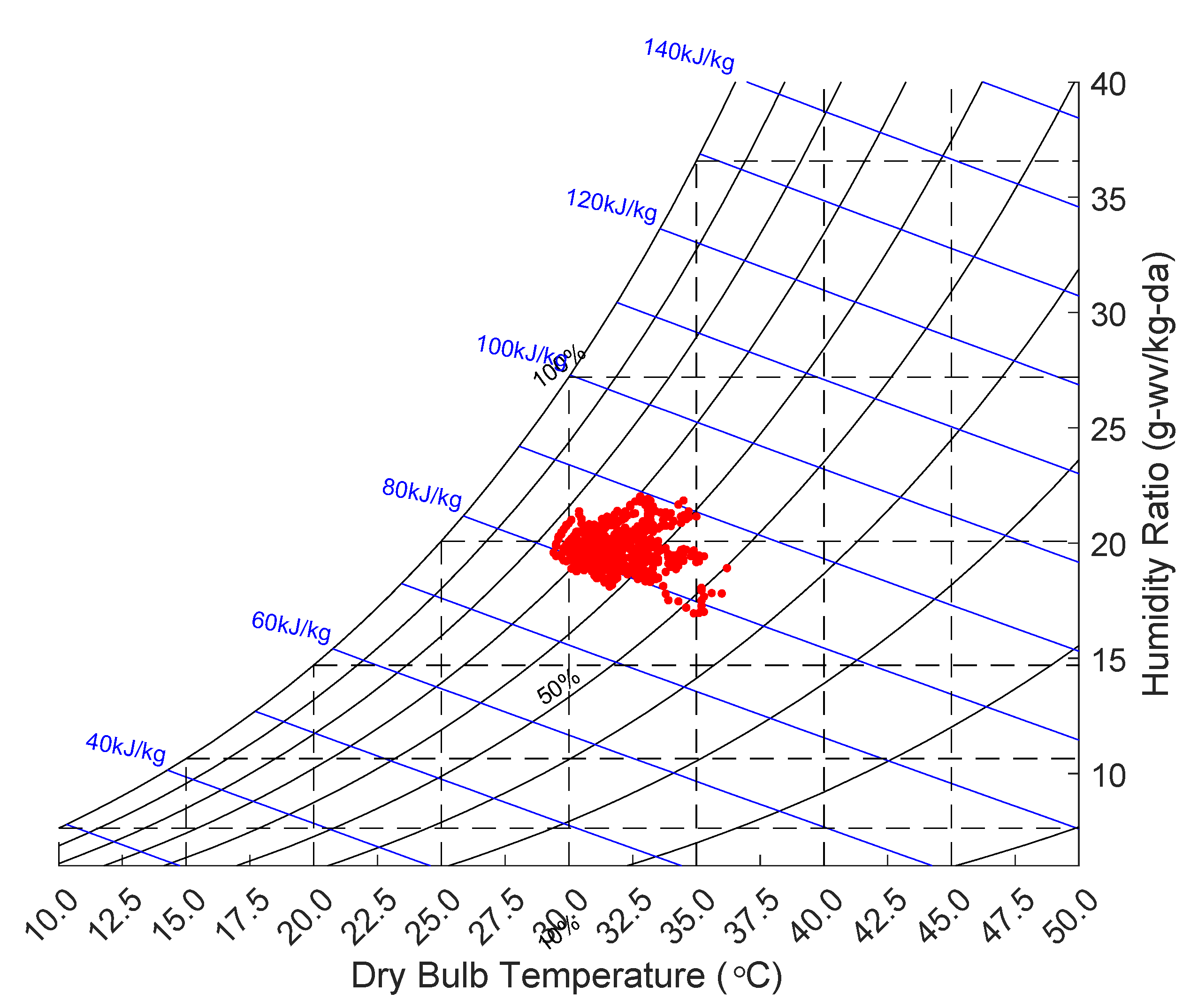 Energies 16 06843 g017