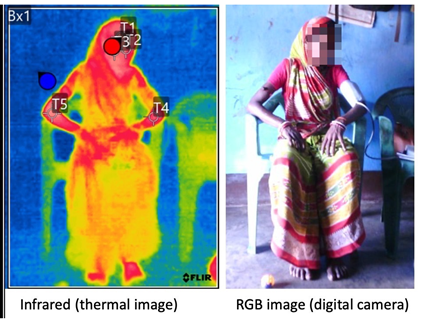 Energies 16 06843 i002