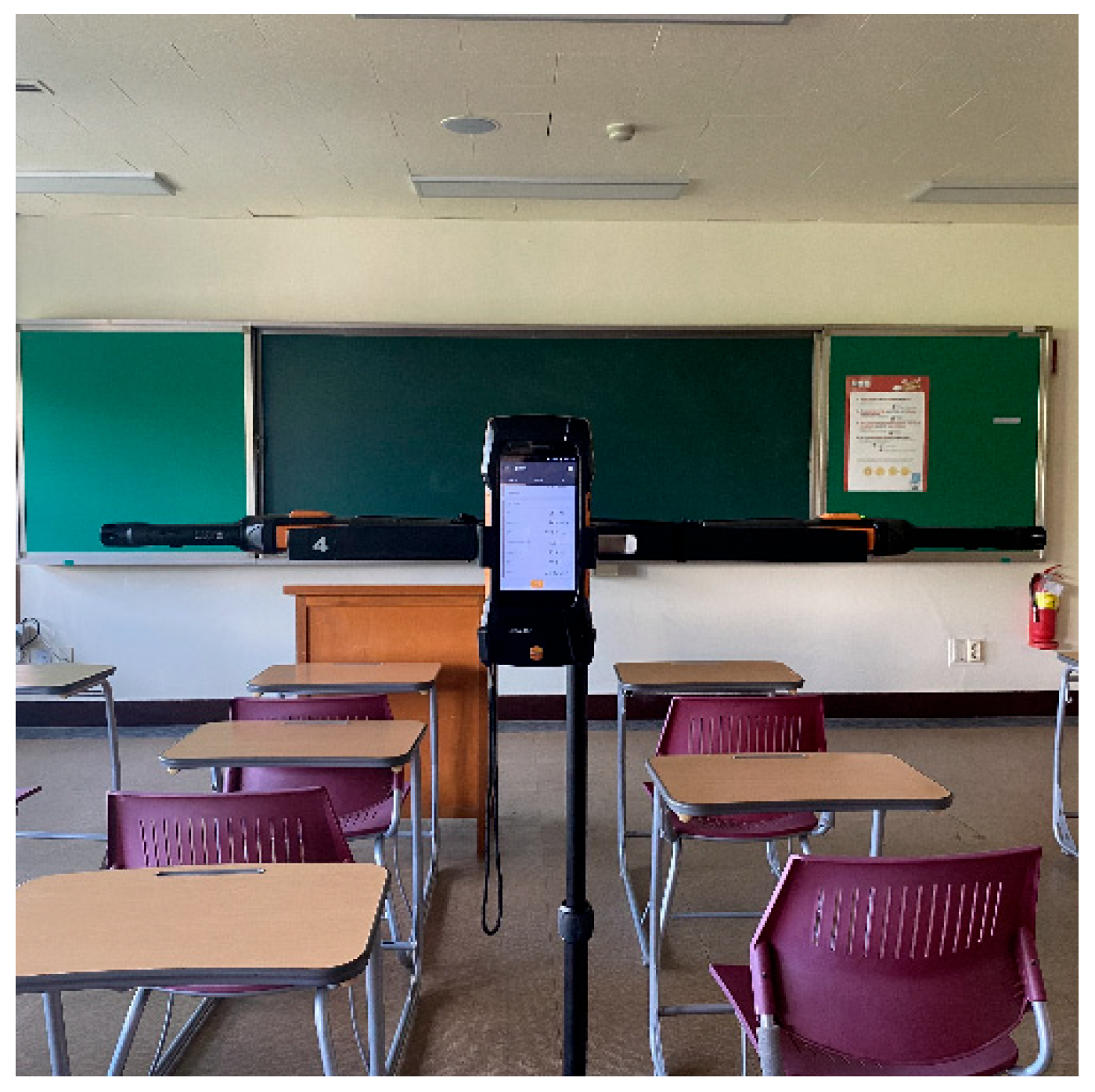 Energies 16 06845 g003