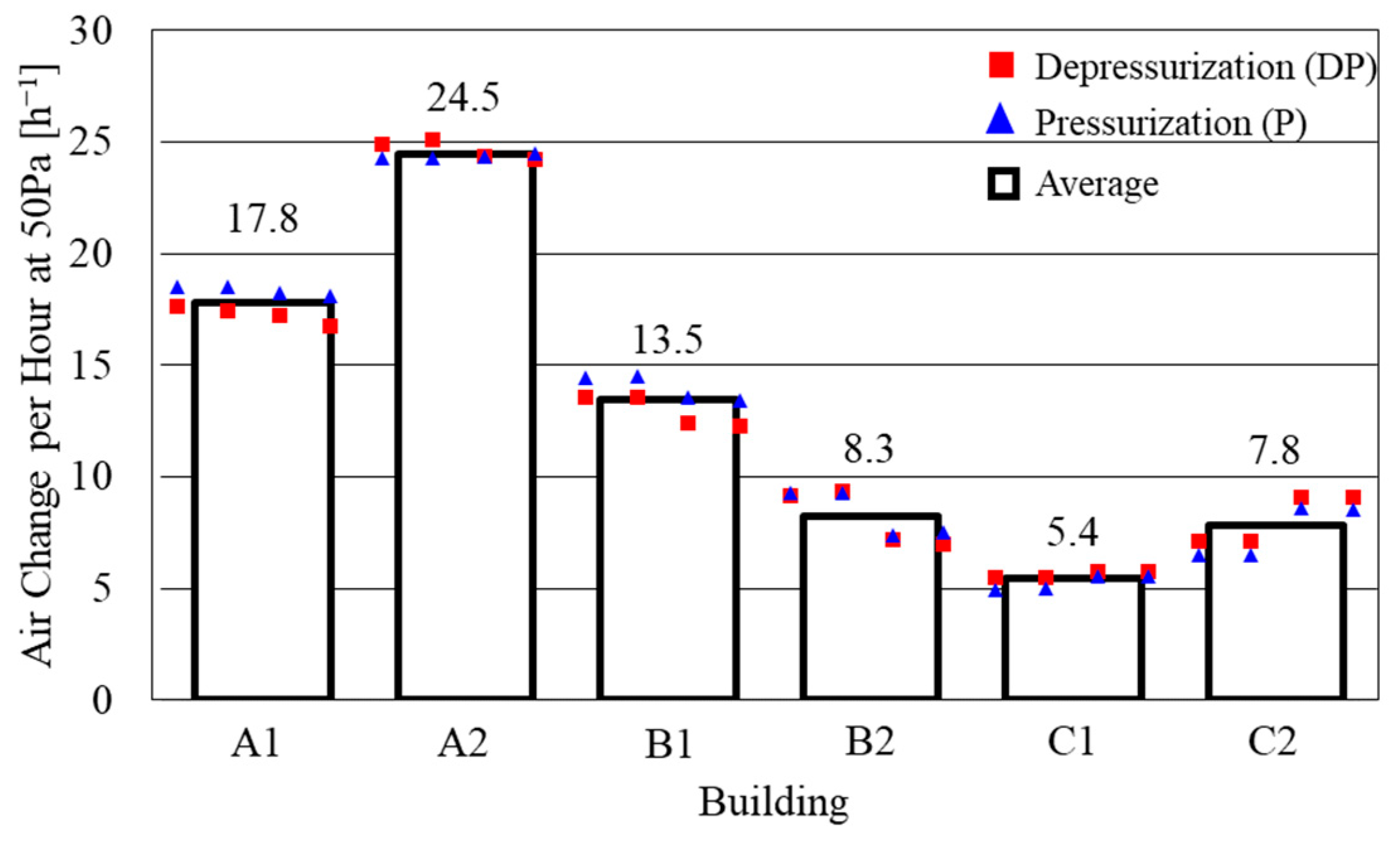 Energies 16 06845 g004