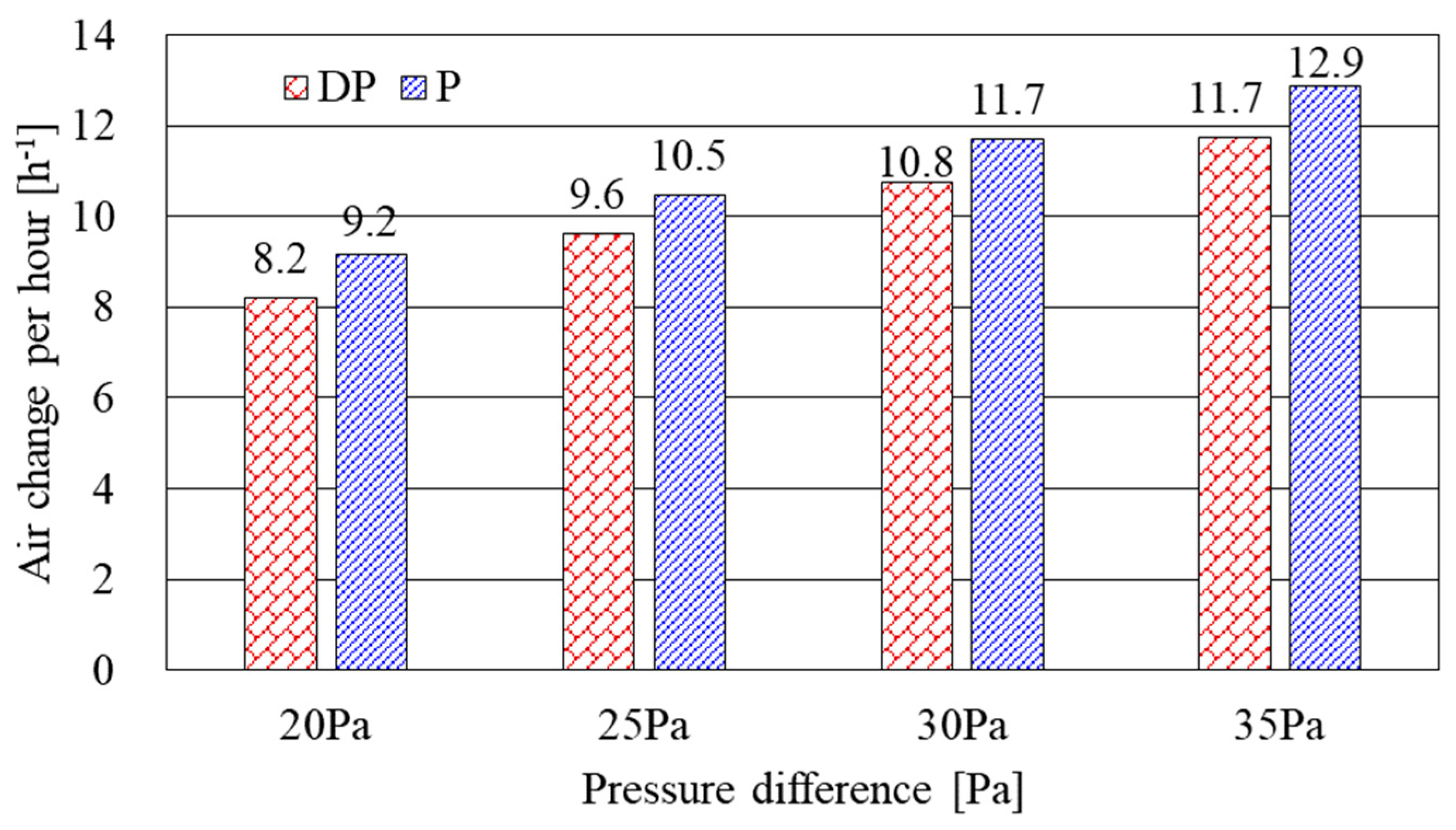 Energies 16 06845 g007