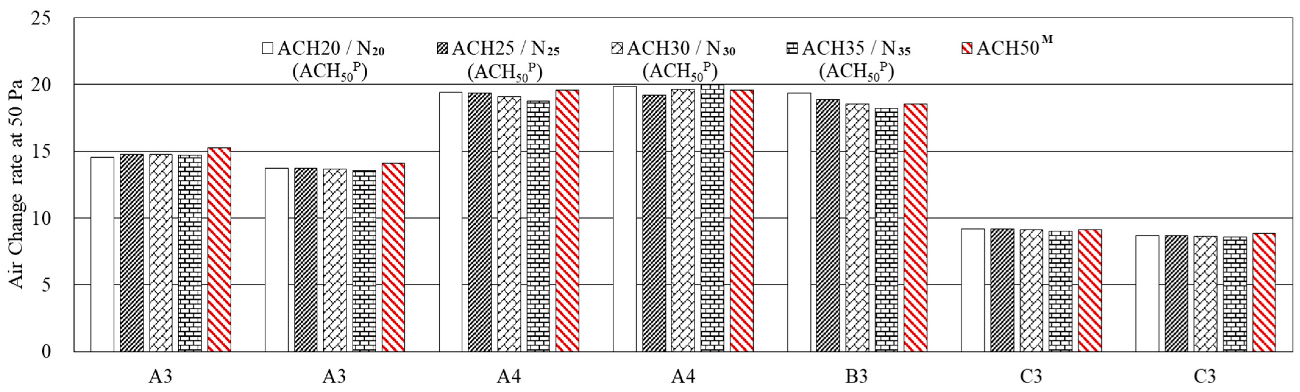 Energies 16 06845 g008