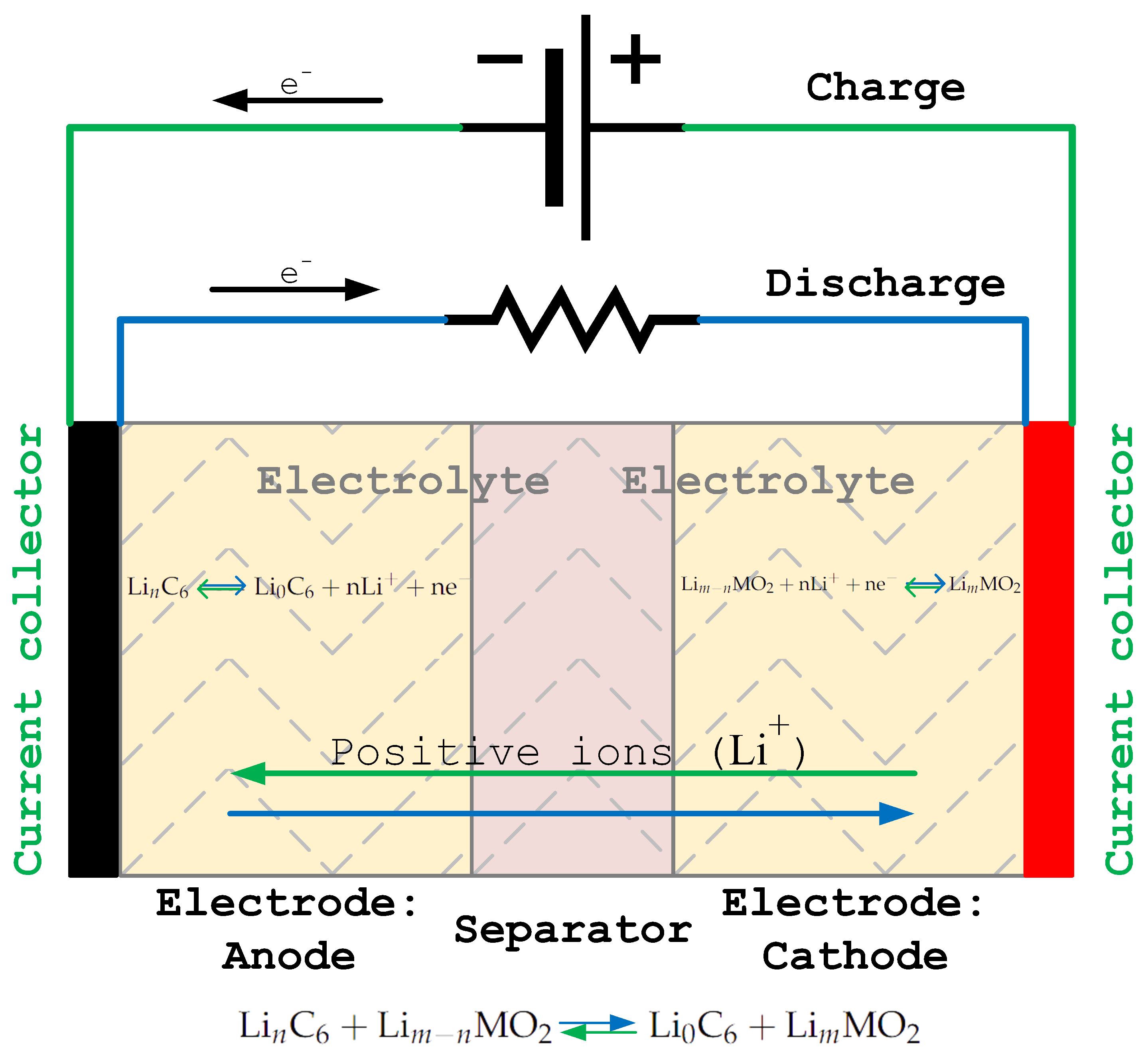 Energies 16 06846 g002 Energies 16 06846 g002