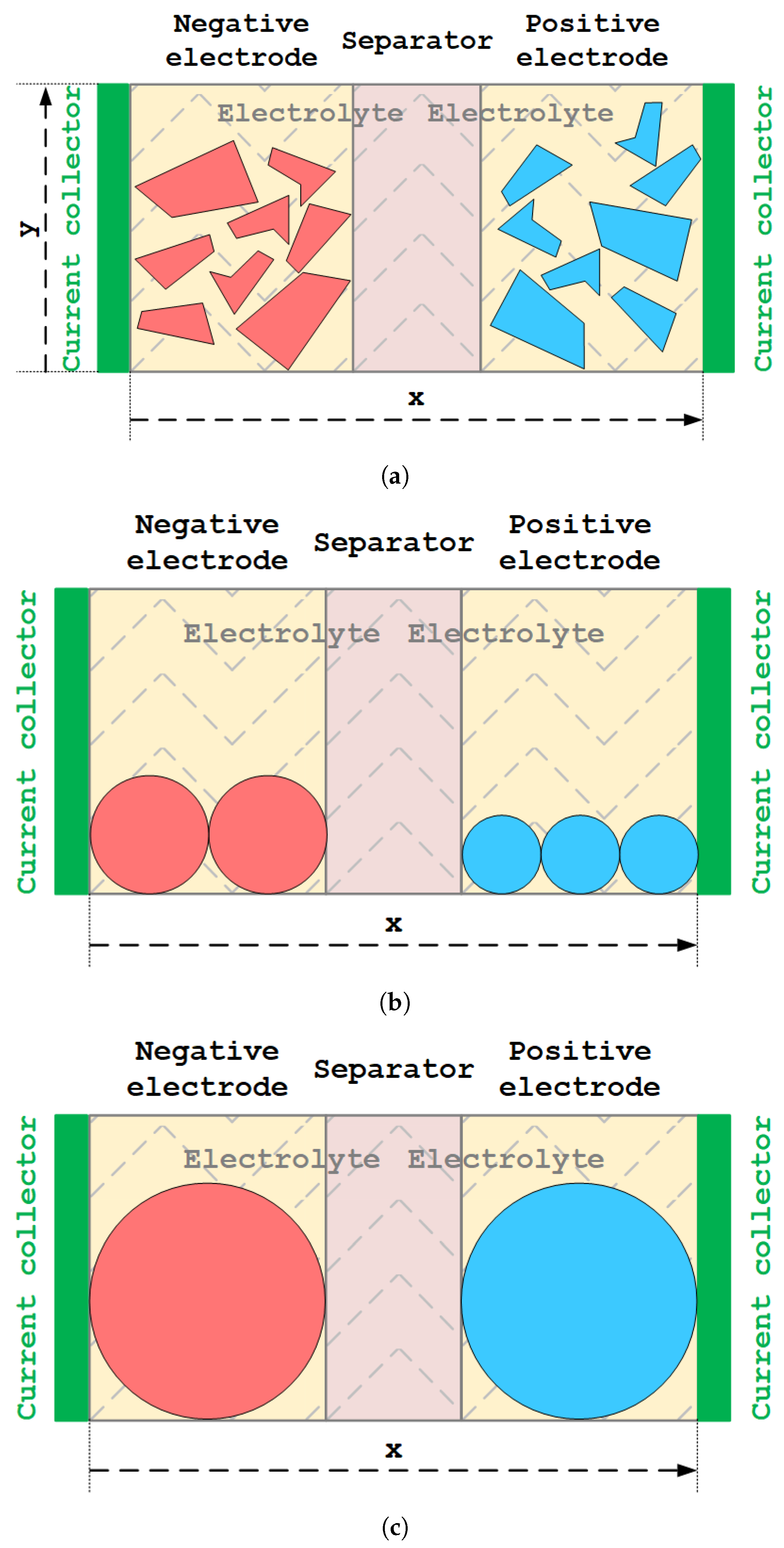 Energies 16 06846 g003 Energies 16 06846 g003