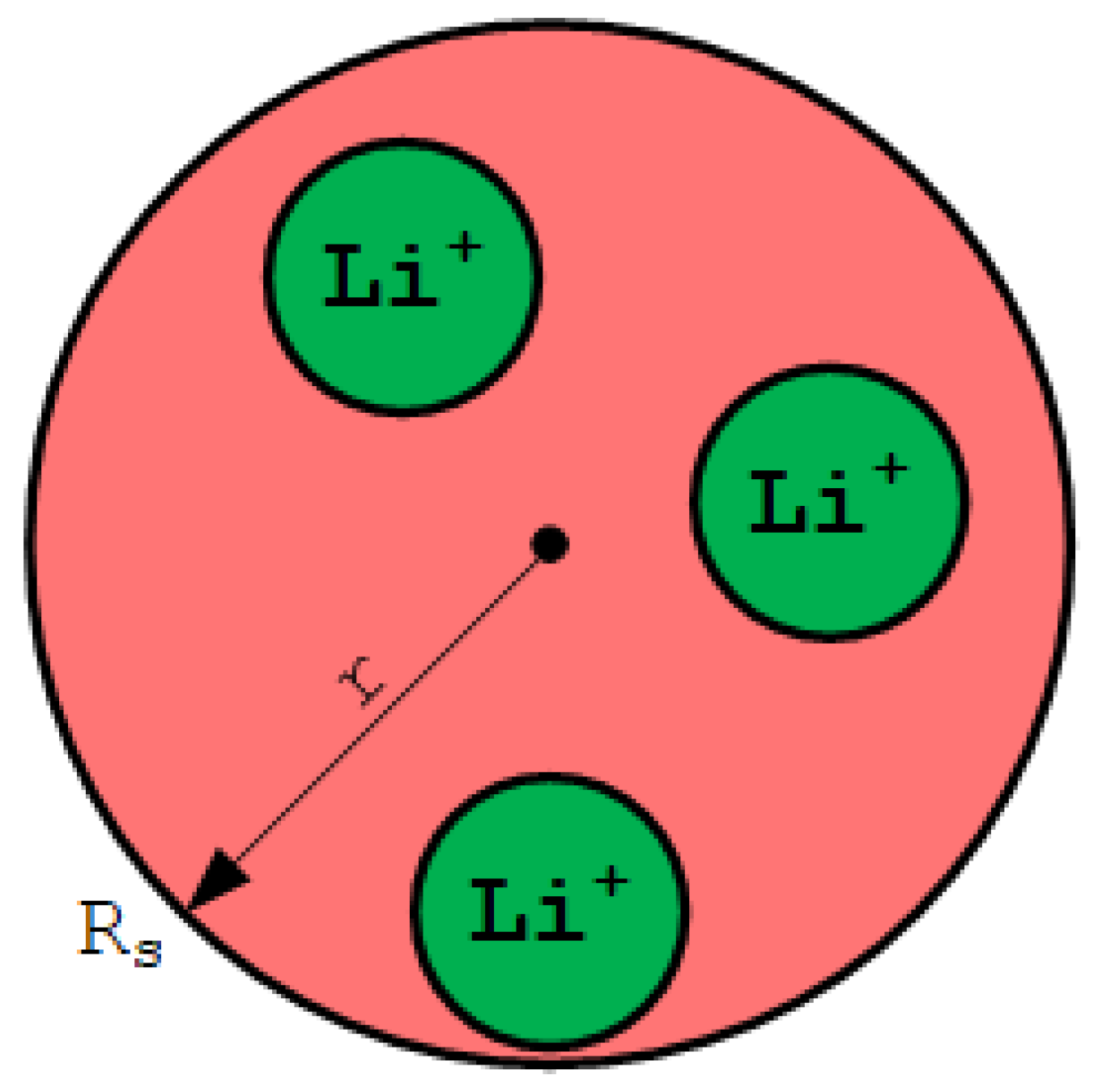 Energies 16 06846 g004 Energies 16 06846 g004