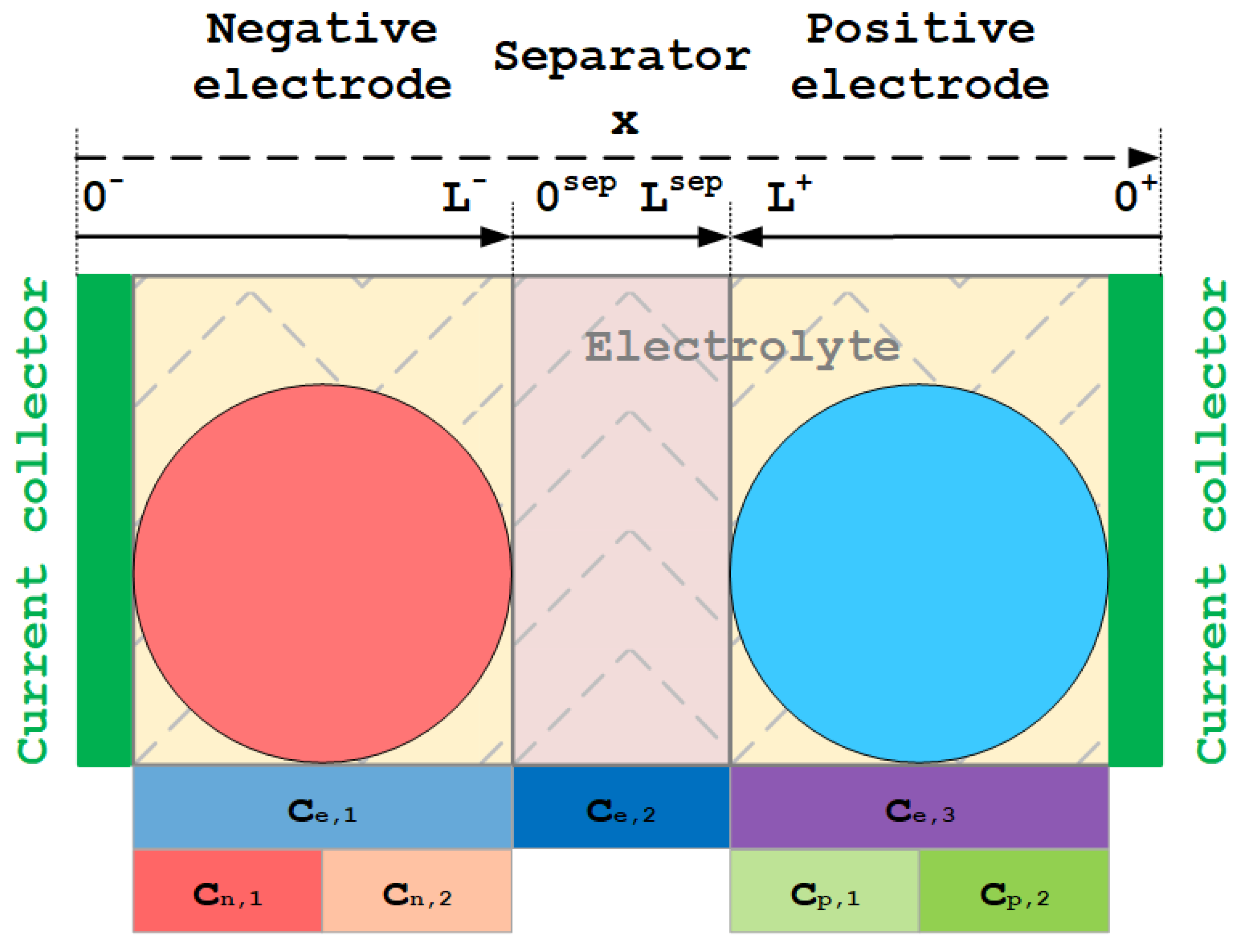 Energies 16 06846 g009 Energies 16 06846 g009