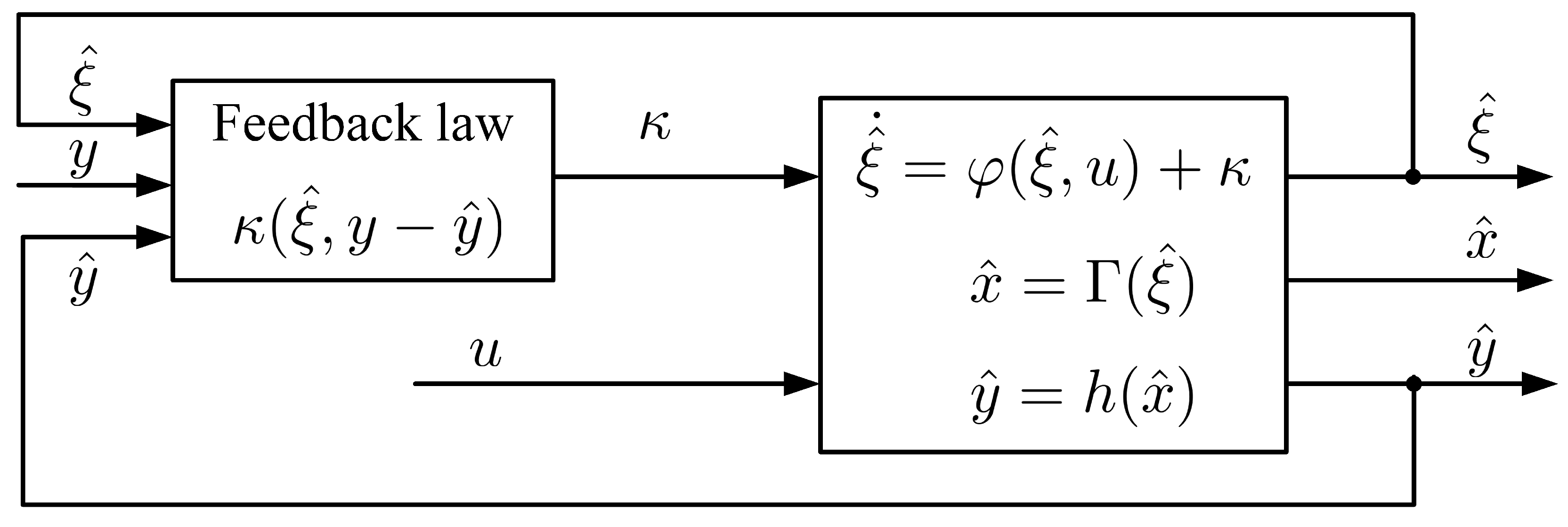 Energies 16 06846 g011 Energies 16 06846 g011