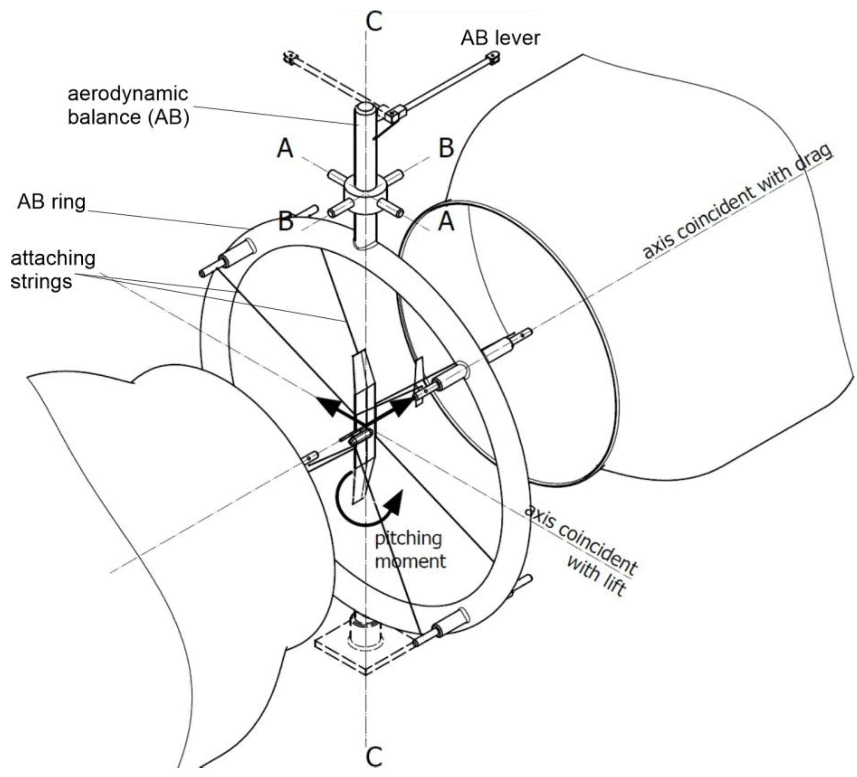 Energies 16 06847 g003