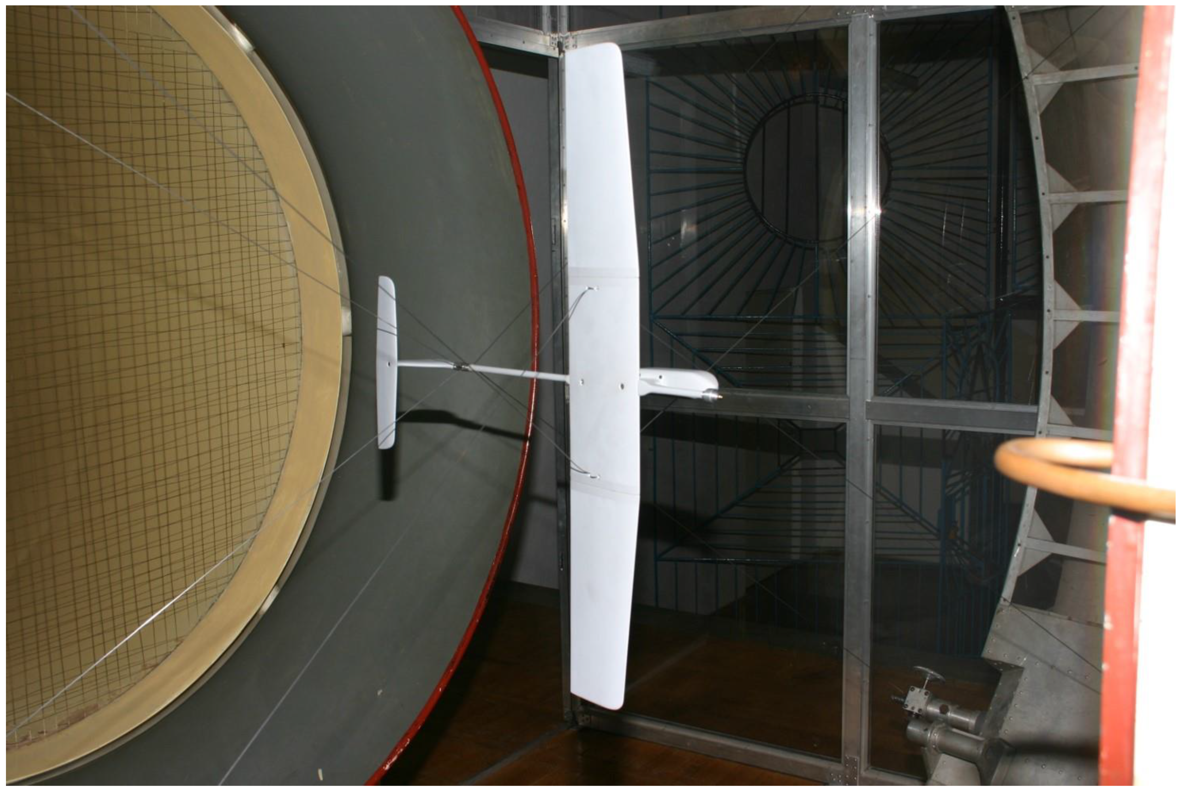 Energies 16 06847 g004