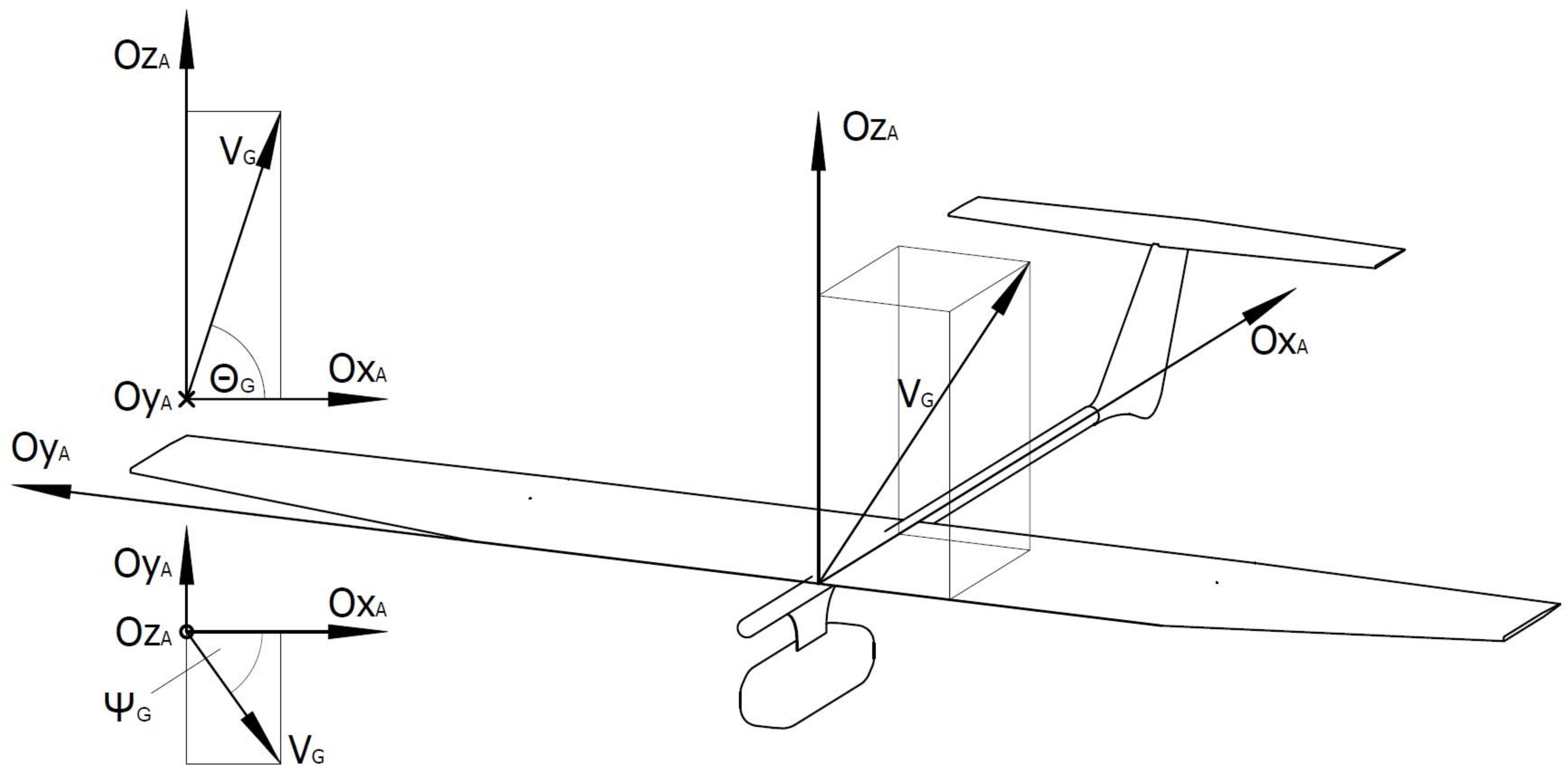 Energies 16 06847 g007