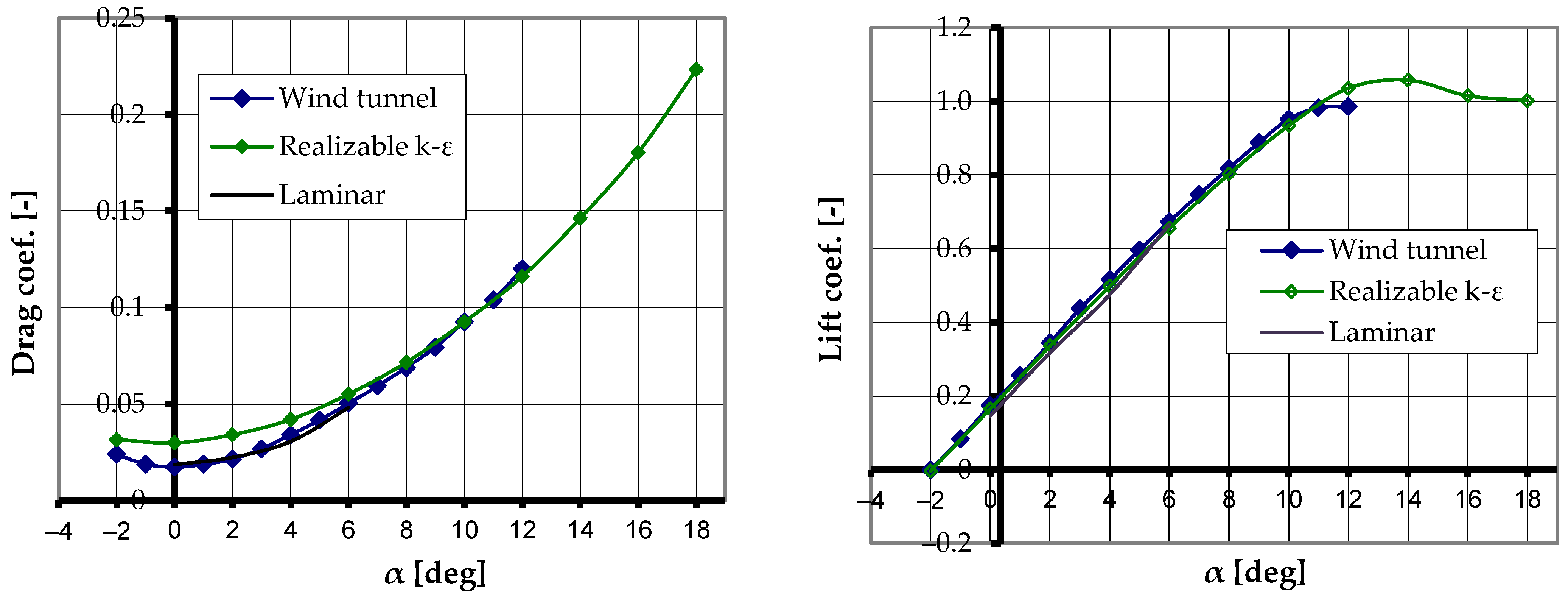 Energies 16 06847 g009