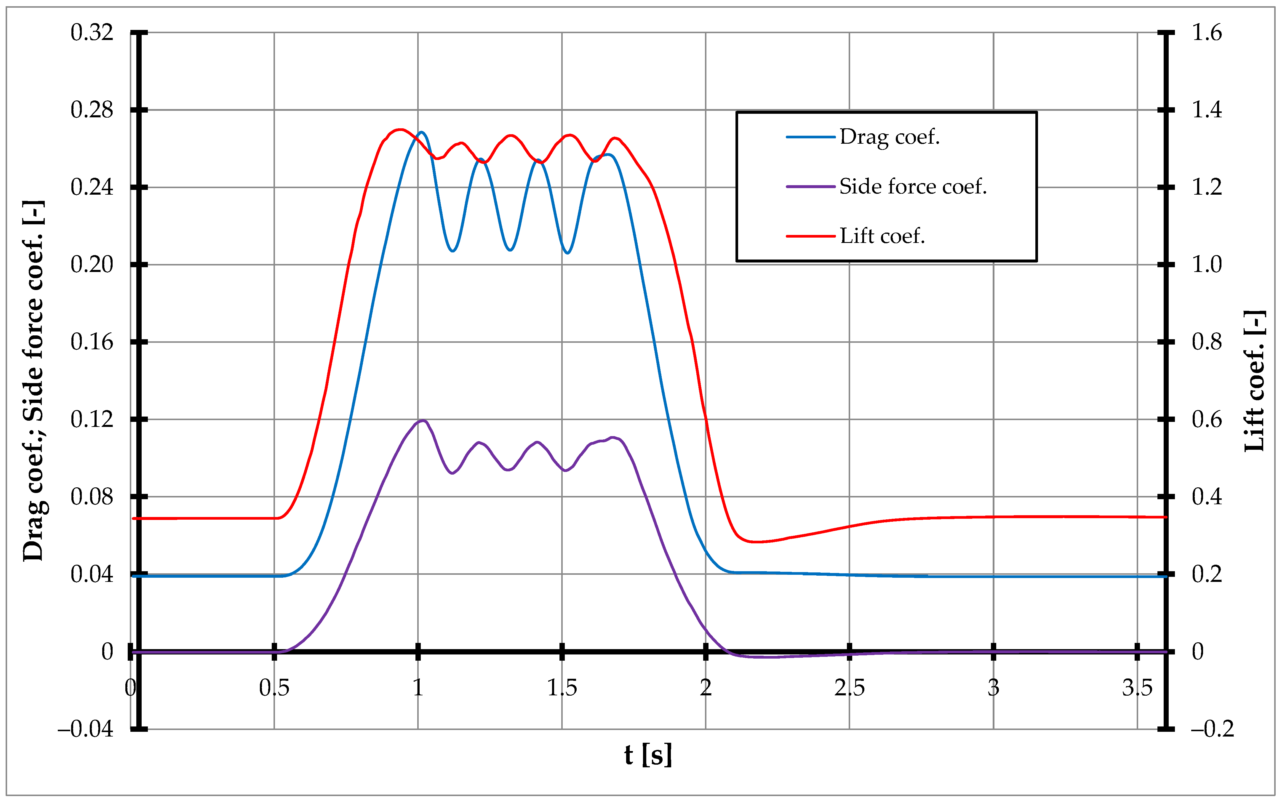 Energies 16 06847 g014