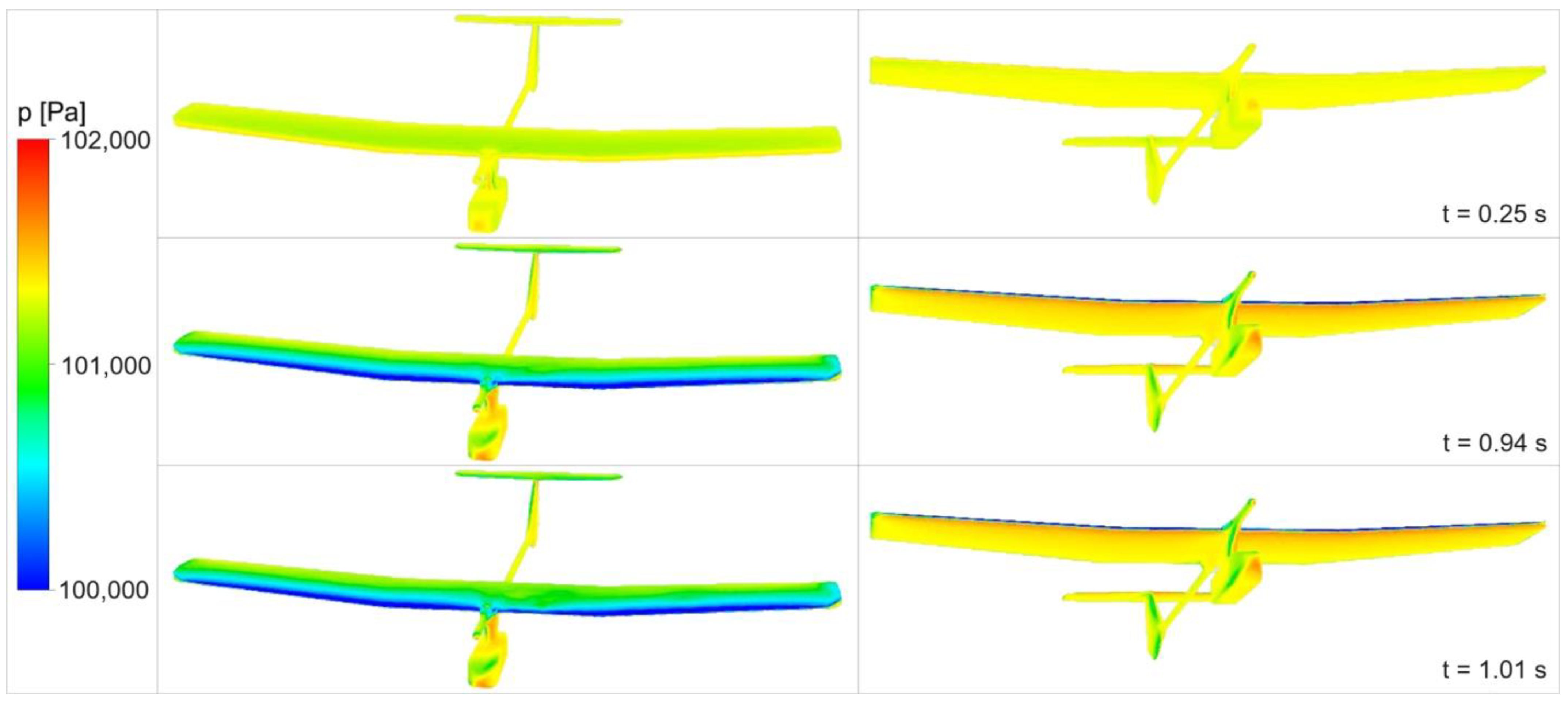 Energies 16 06847 g016