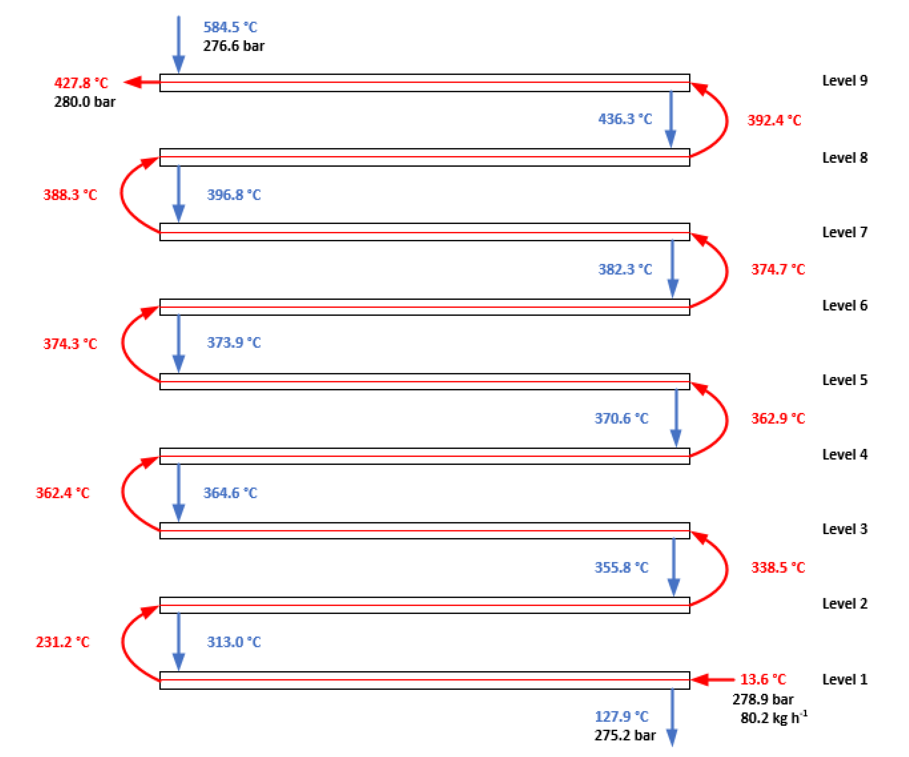 Energies 16 06848 g005