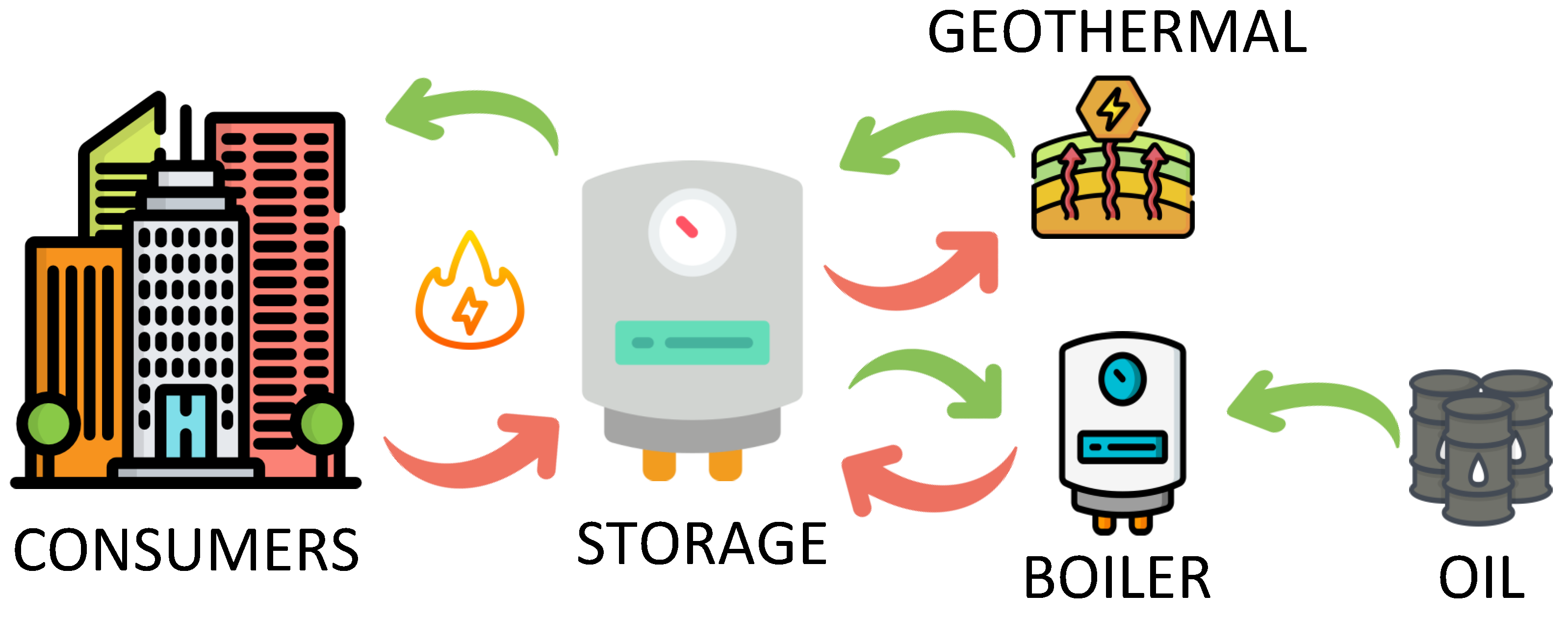 Energies 16 06849 g001