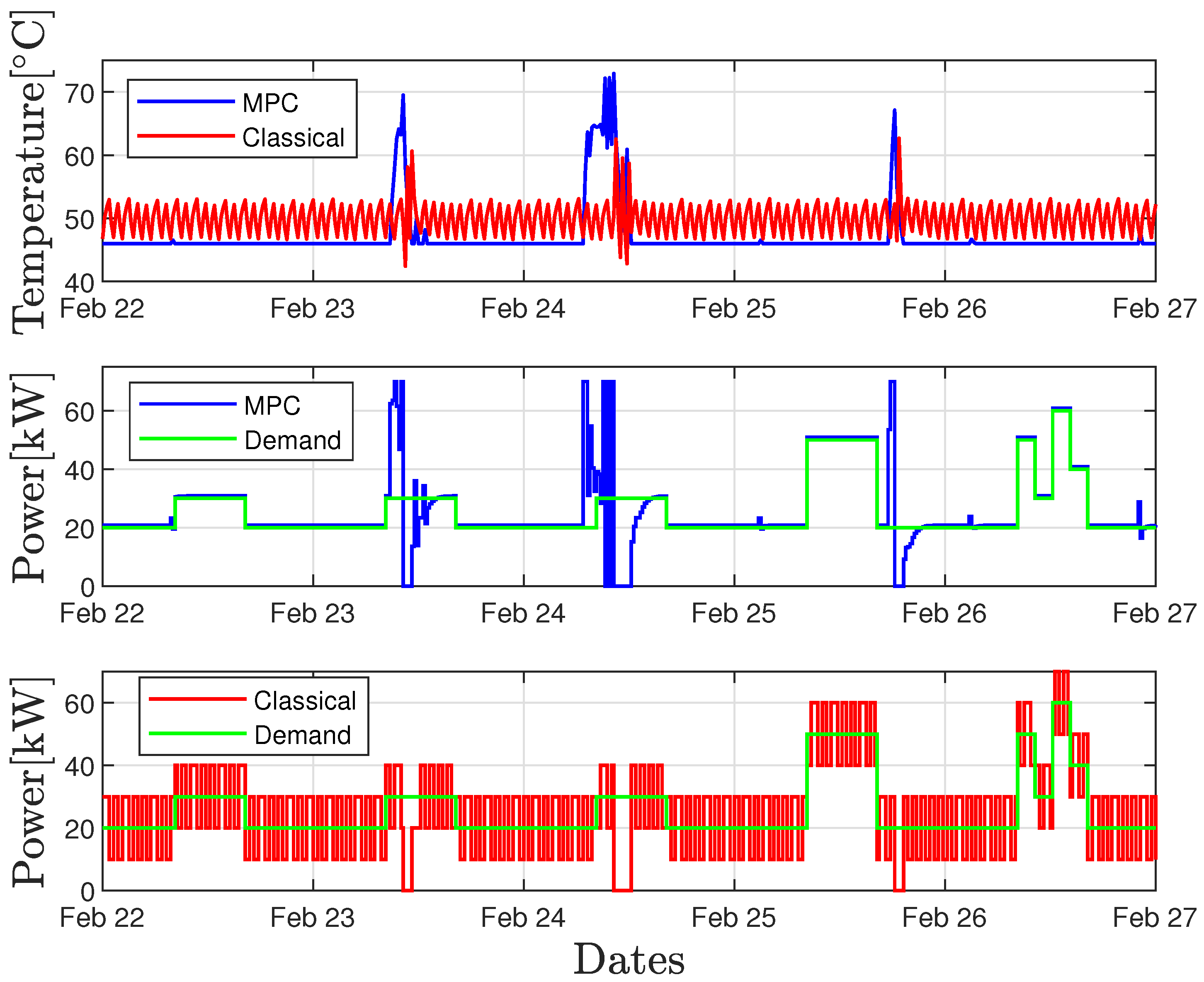 Energies 16 06849 g005