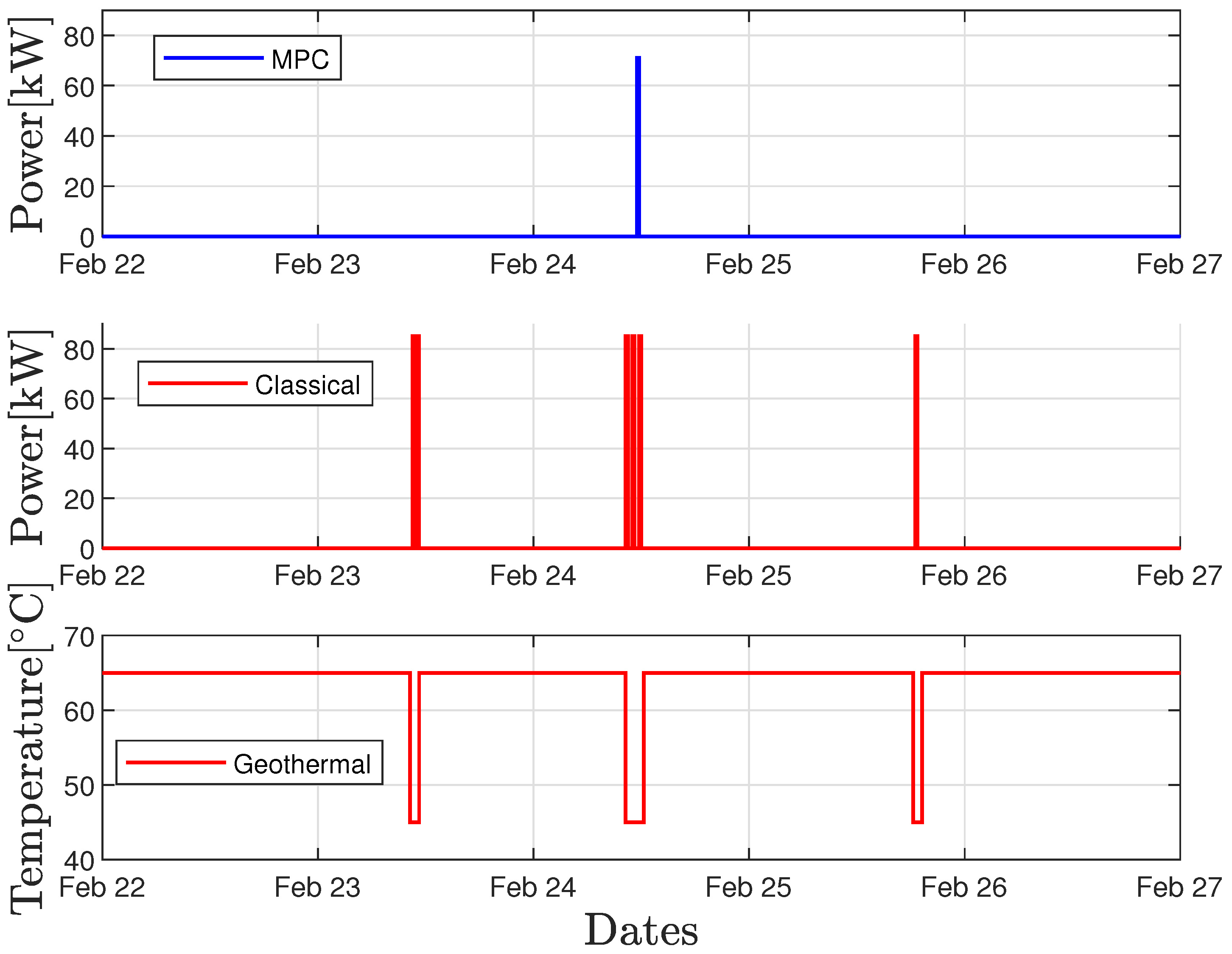 Energies 16 06849 g006