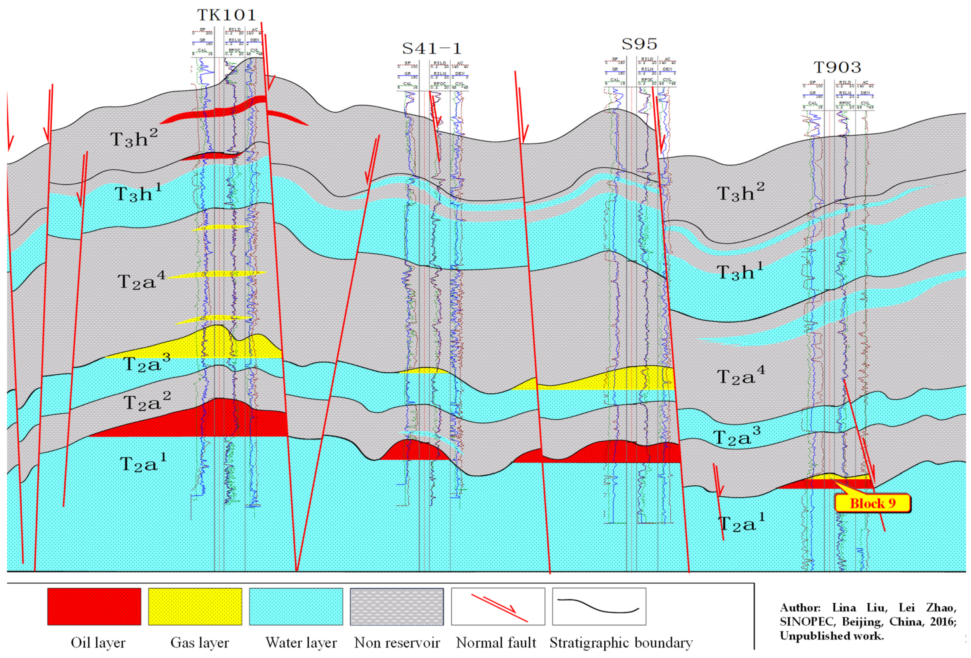 Energies 16 06850 g004