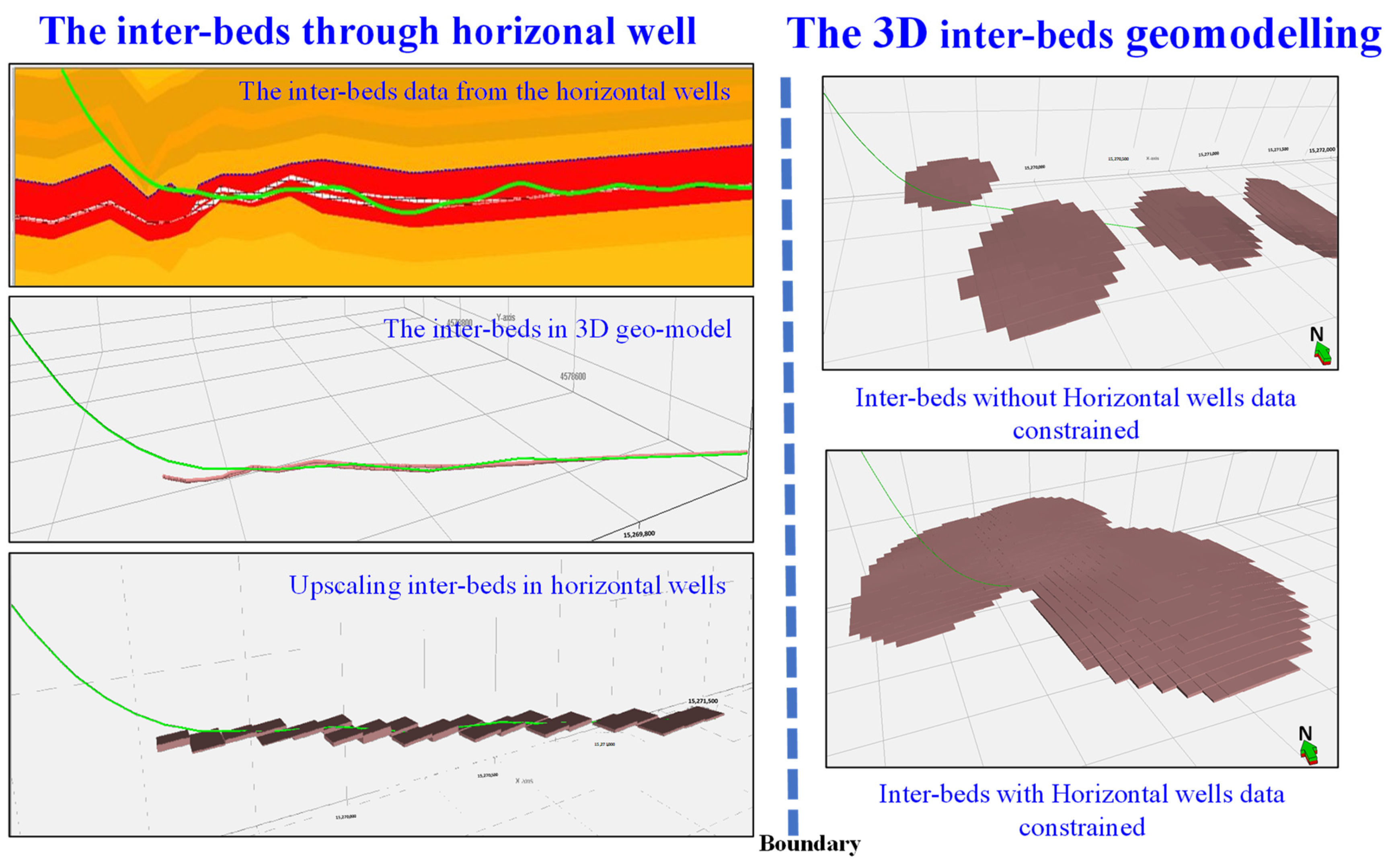 Energies 16 06850 g013