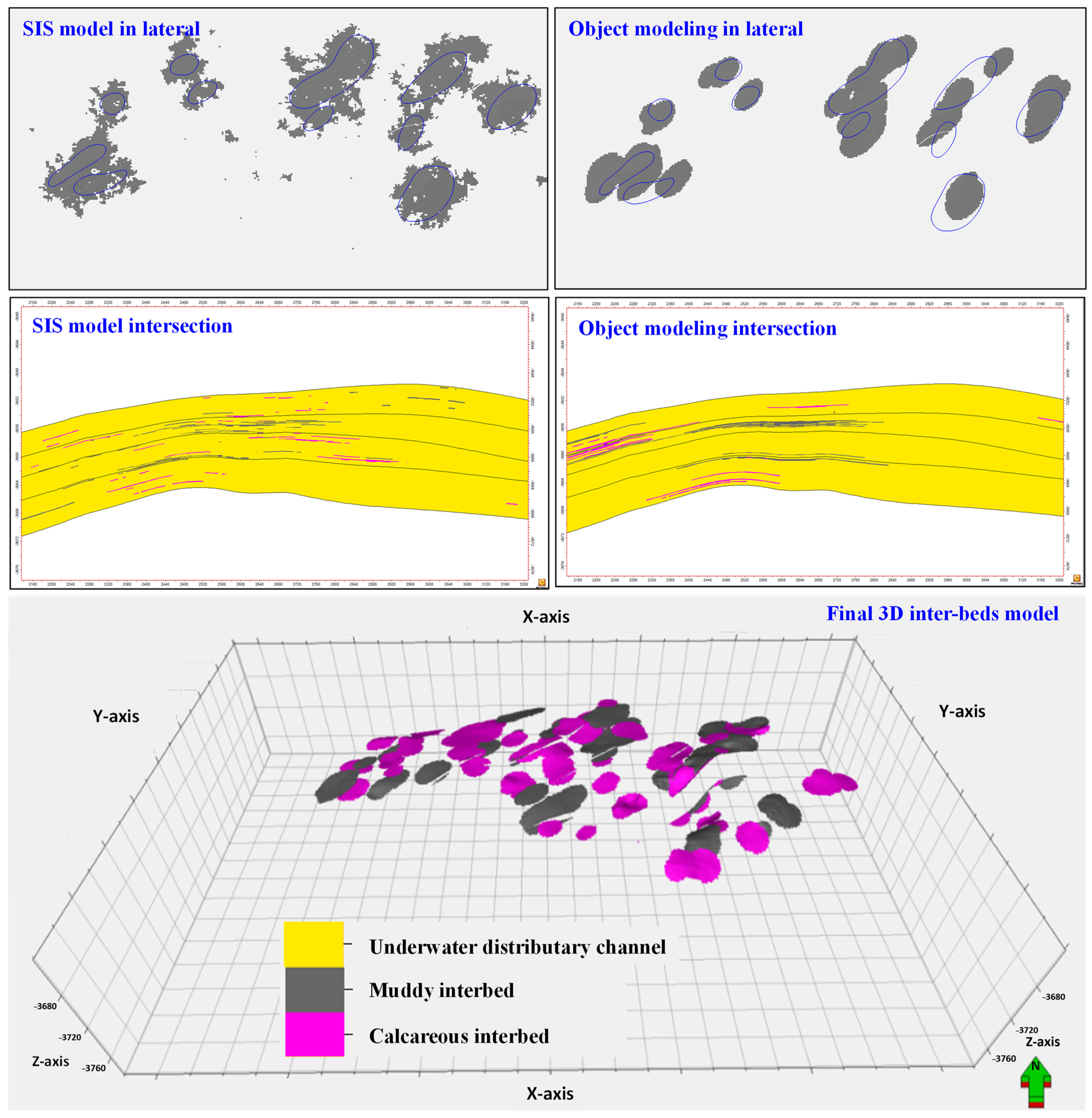 Energies 16 06850 g014