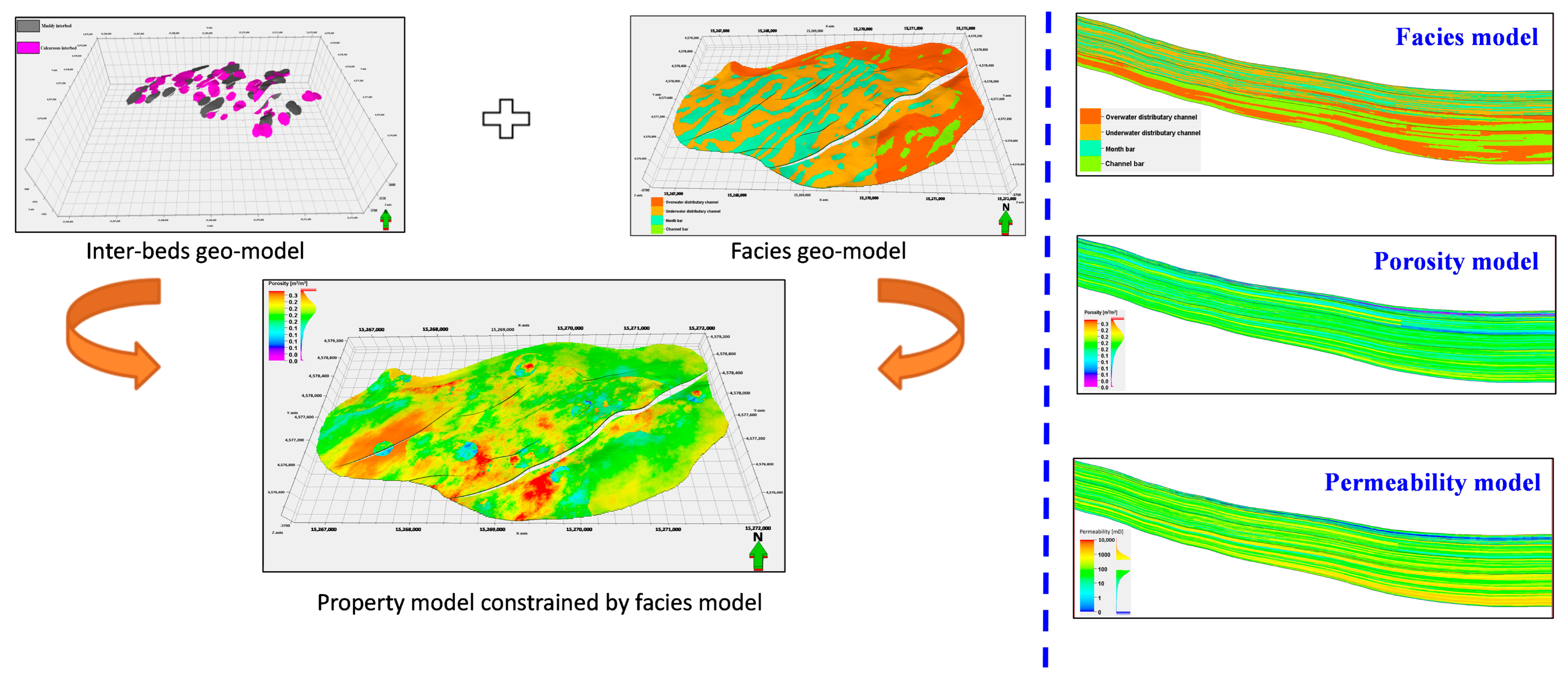 Energies 16 06850 g016