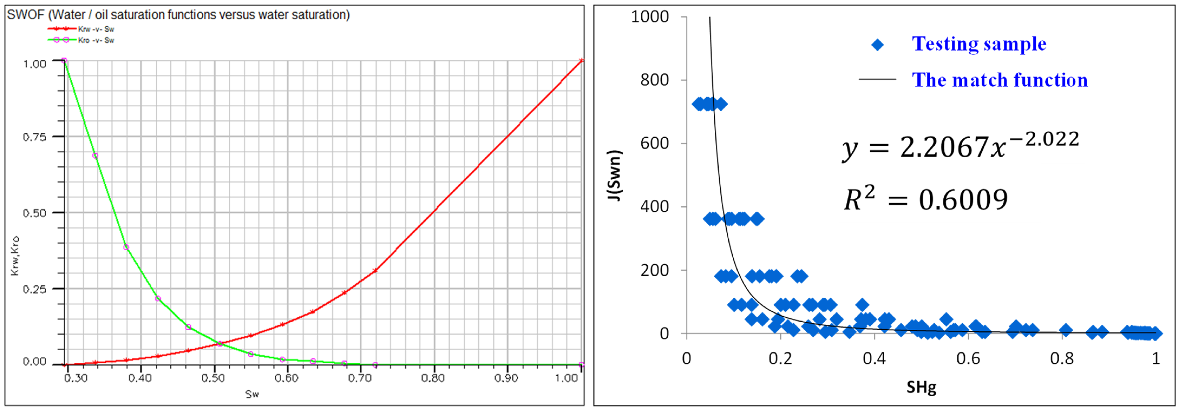 Energies 16 06850 g020