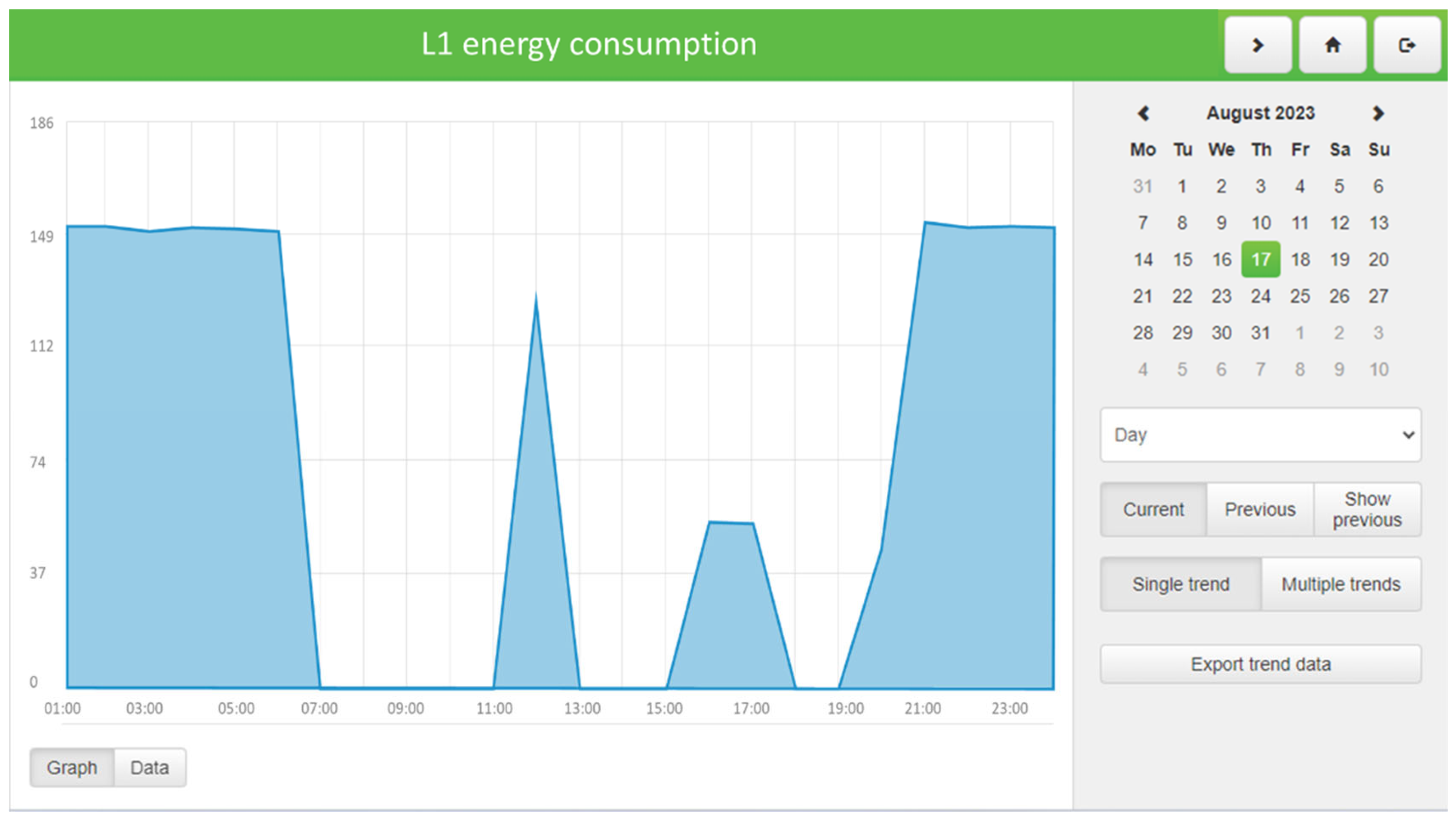 Energies 16 06852 g009