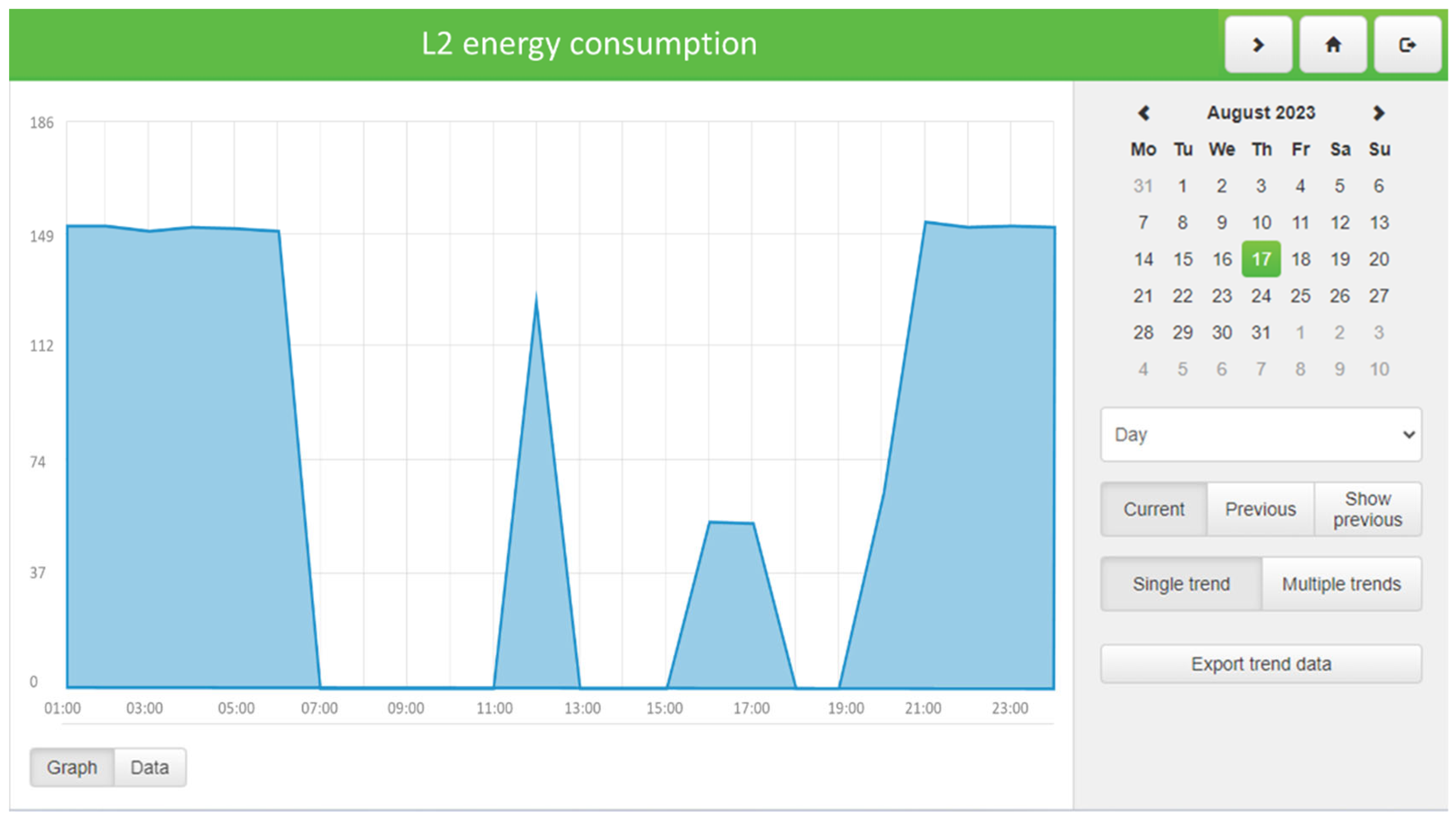 Energies 16 06852 g011