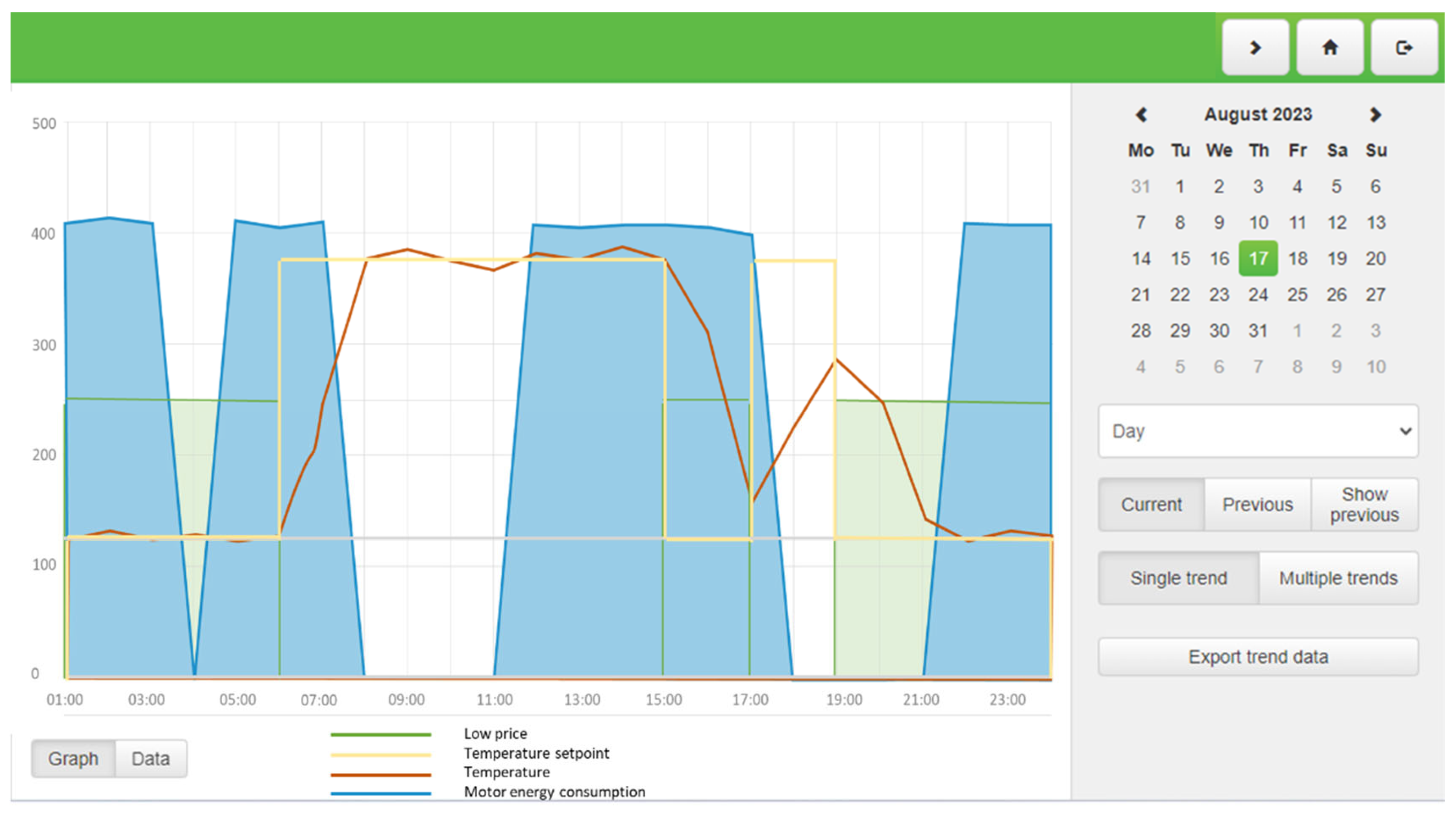 Energies 16 06852 g013