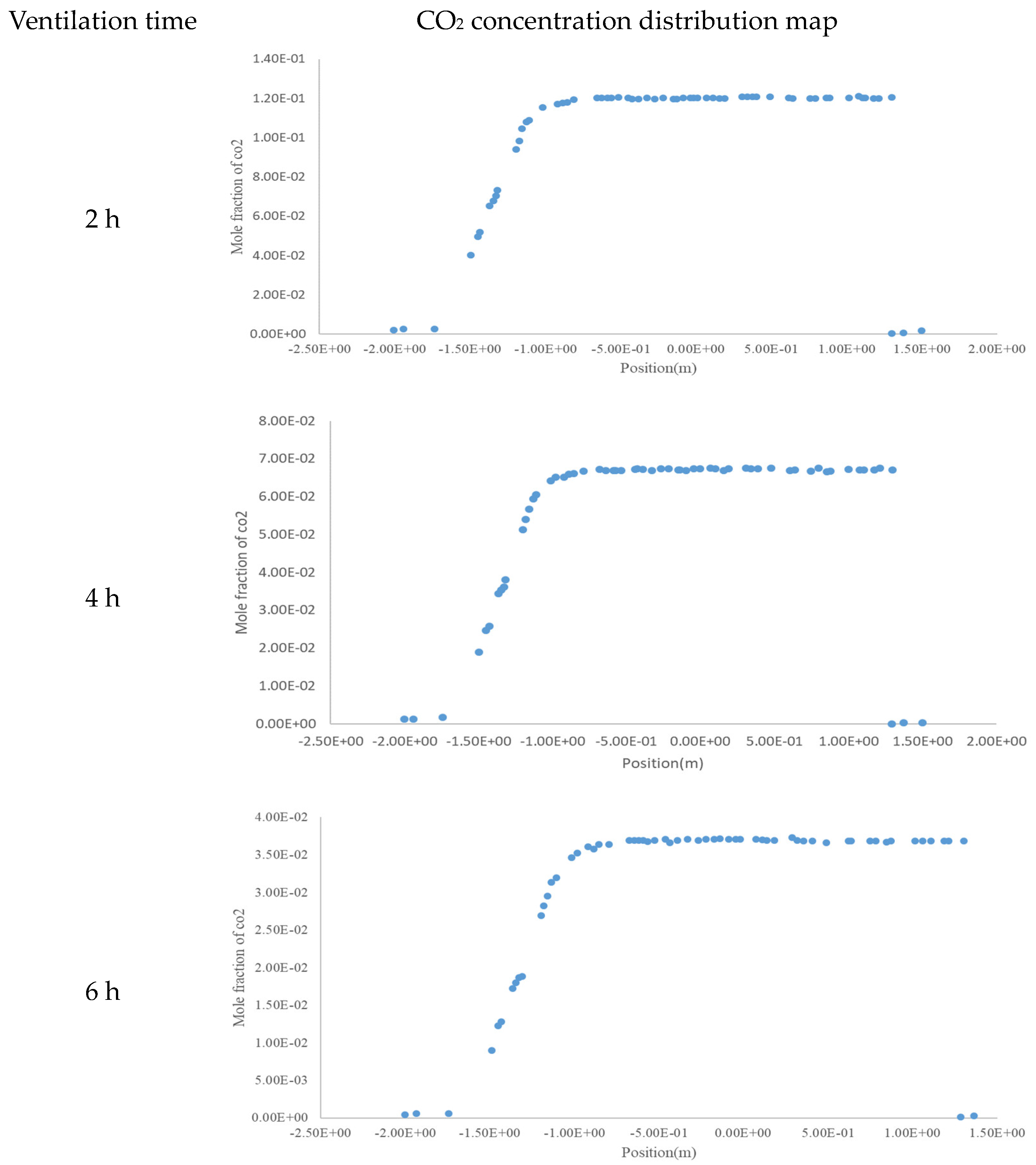 Energies 16 06855 g004
