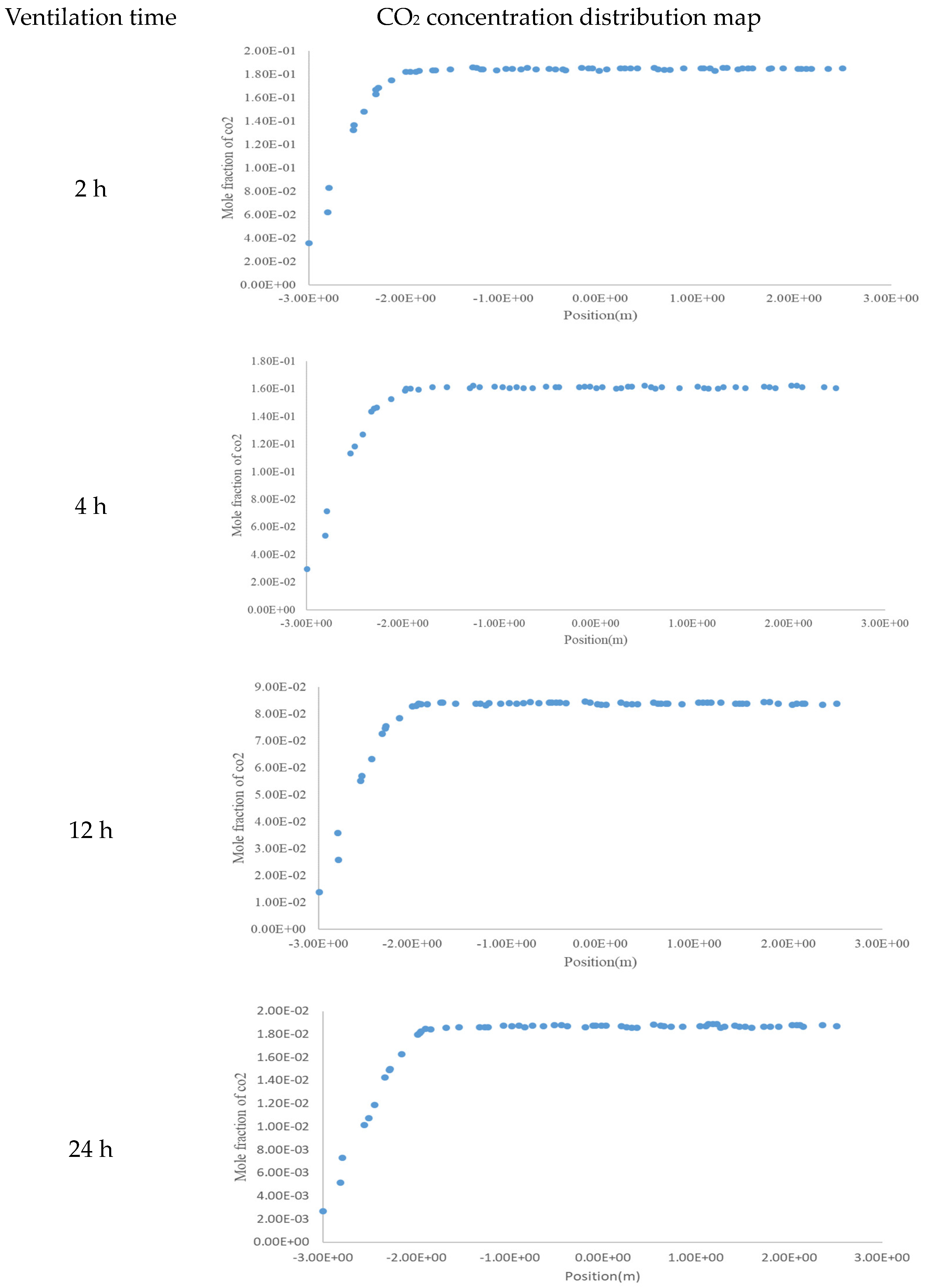 Energies 16 06855 g007