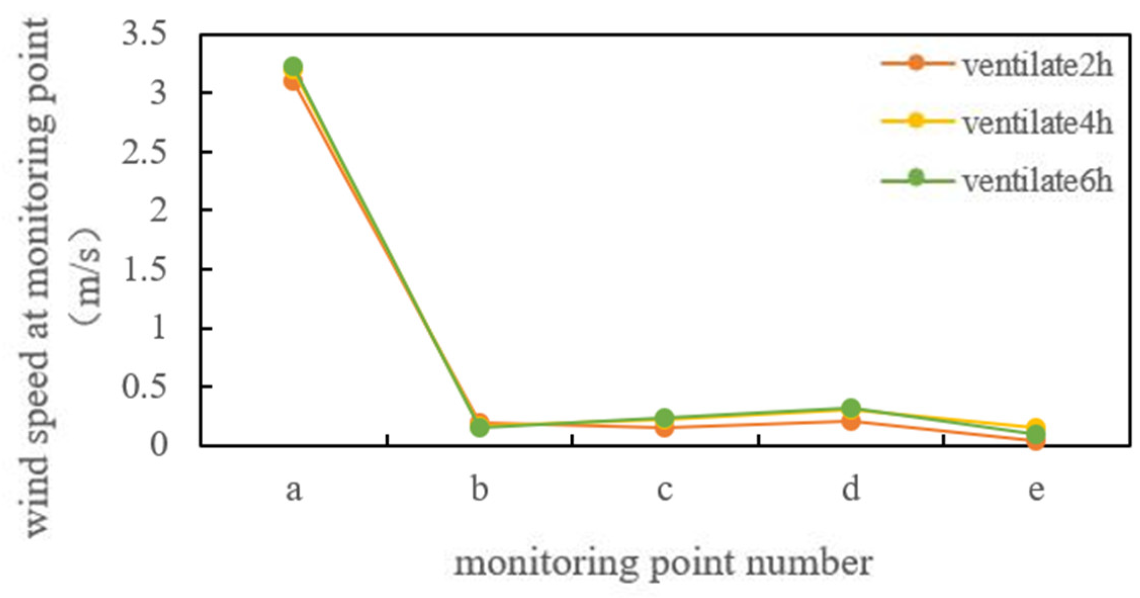 Energies 16 06855 g008