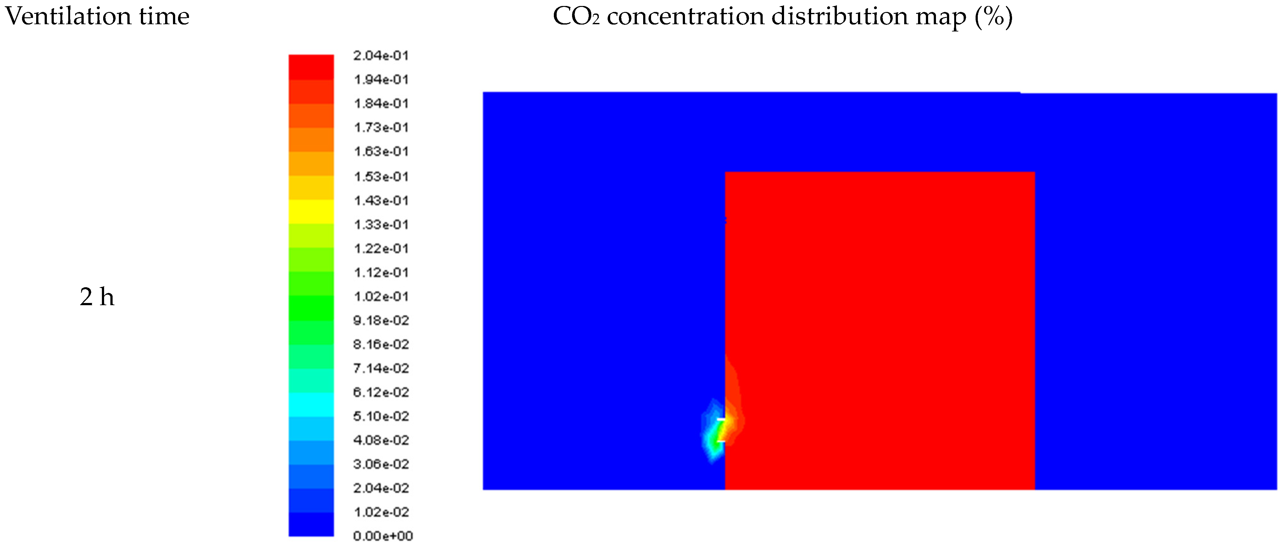 Energies 16 06855 g009a