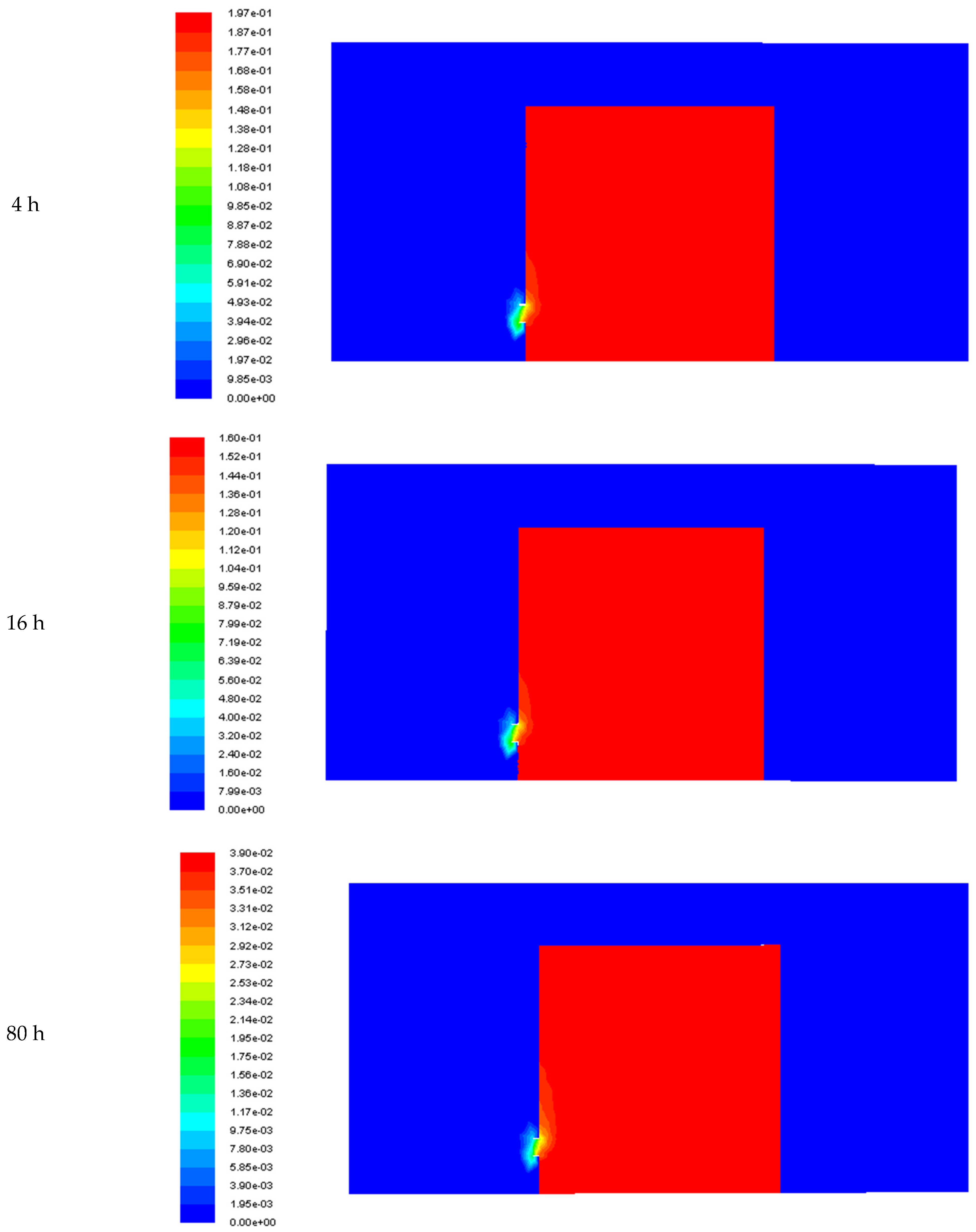Energies 16 06855 g009b