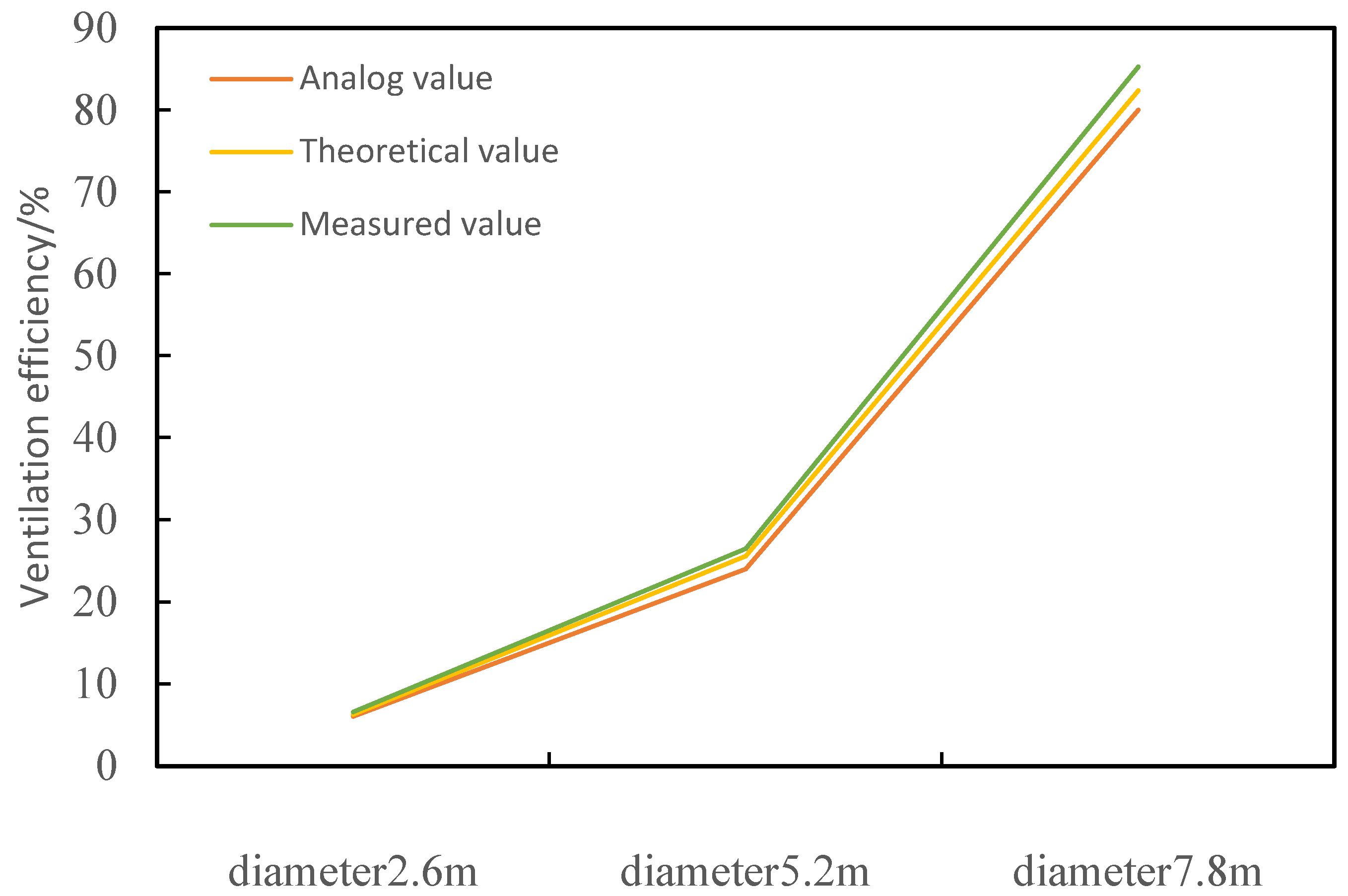 Energies 16 06855 g012