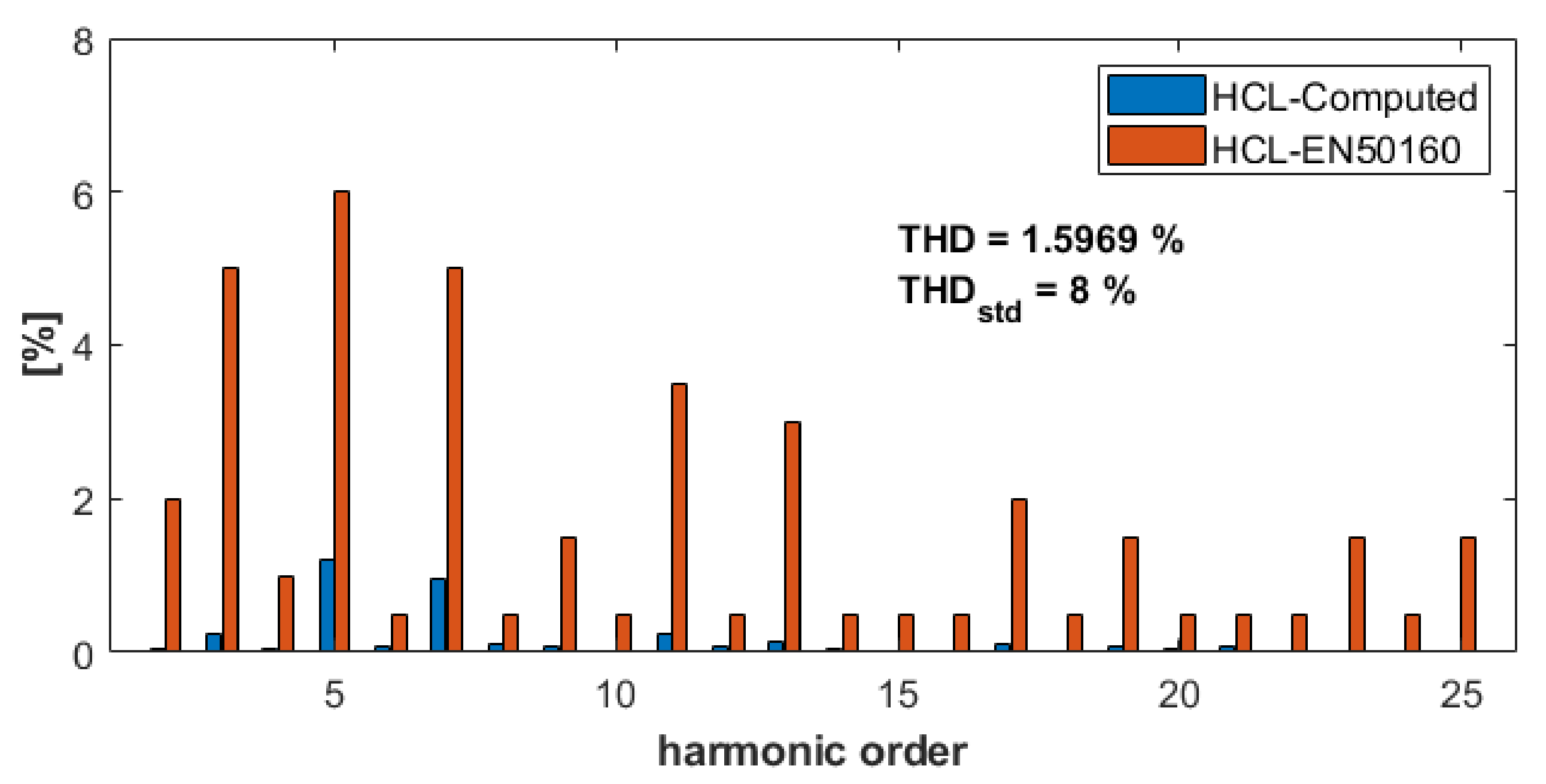Energies 16 06856 g002