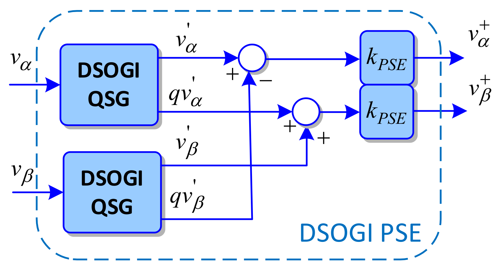 Energies 16 06856 g004