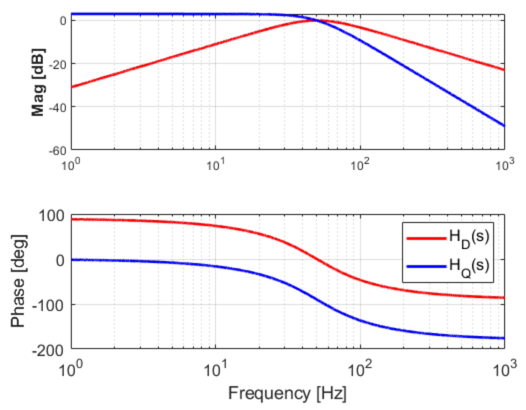 Energies 16 06856 g005