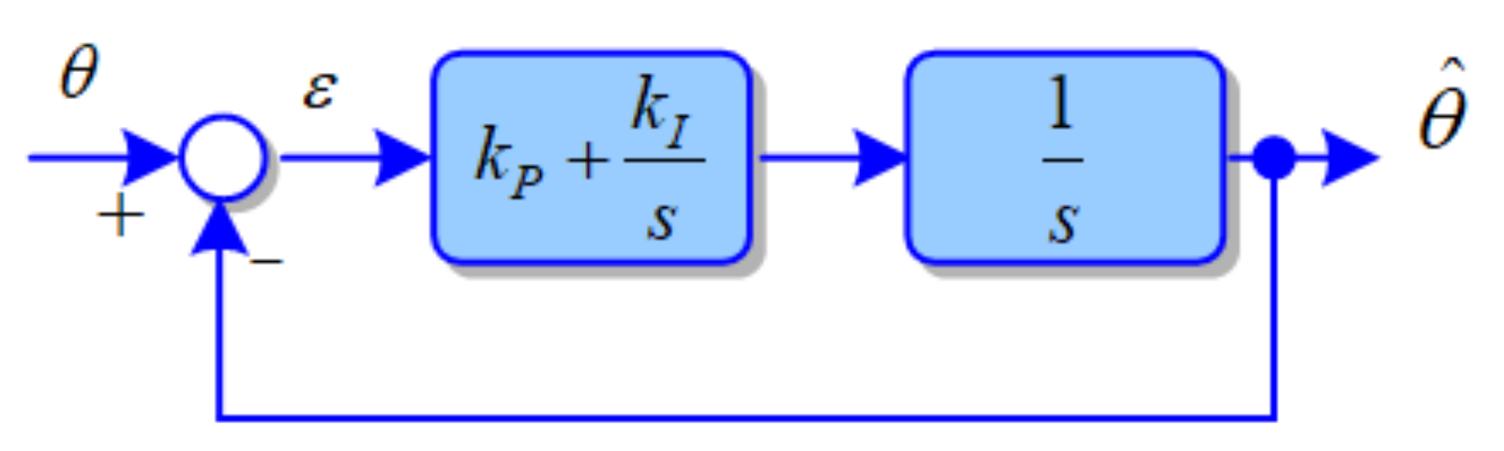 Energies 16 06856 g007