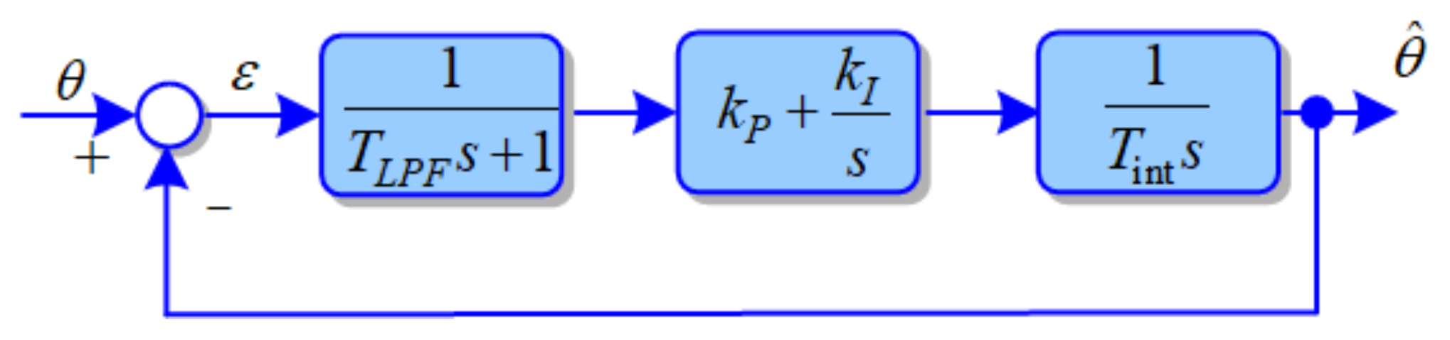 Energies 16 06856 g010