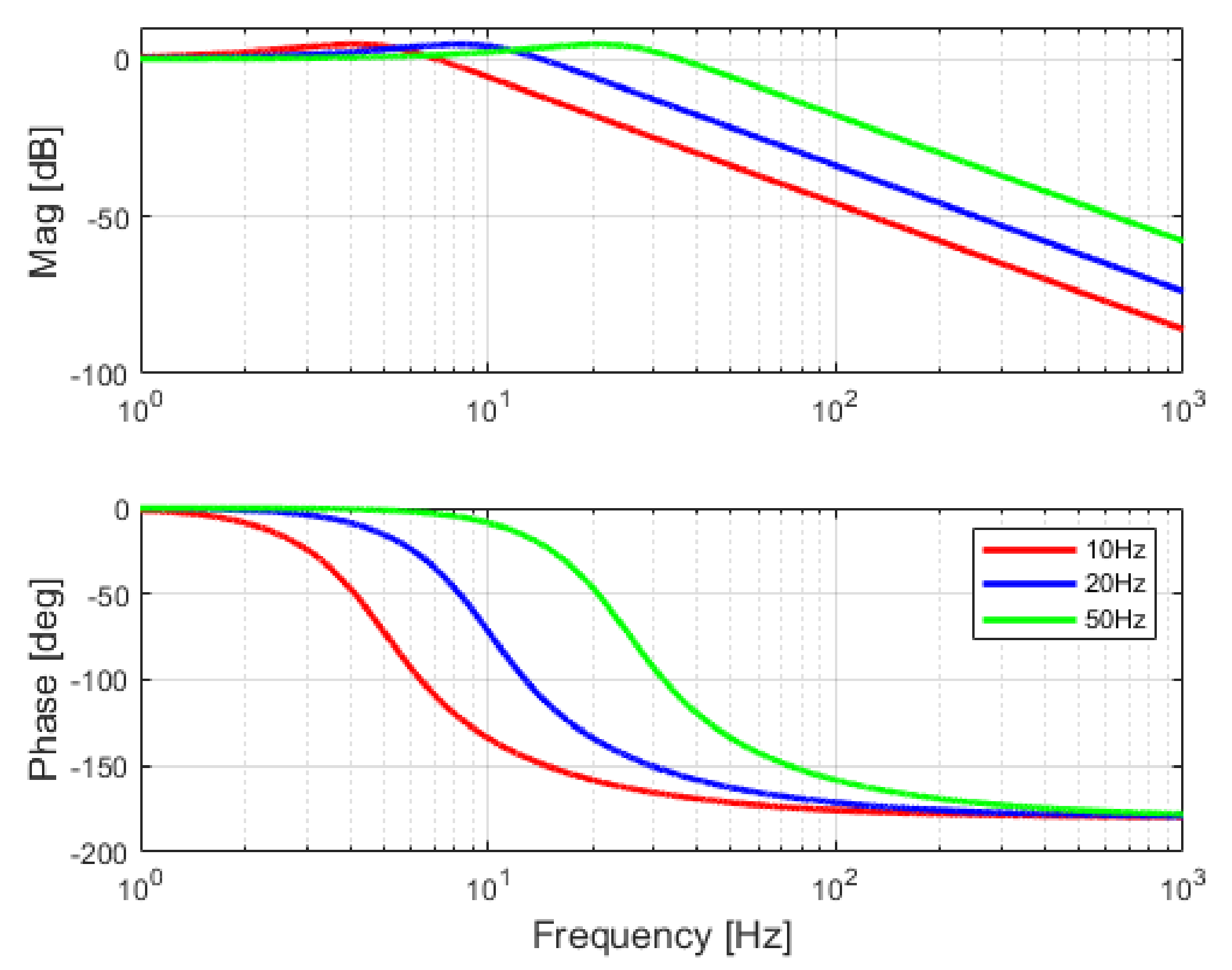 Energies 16 06856 g011