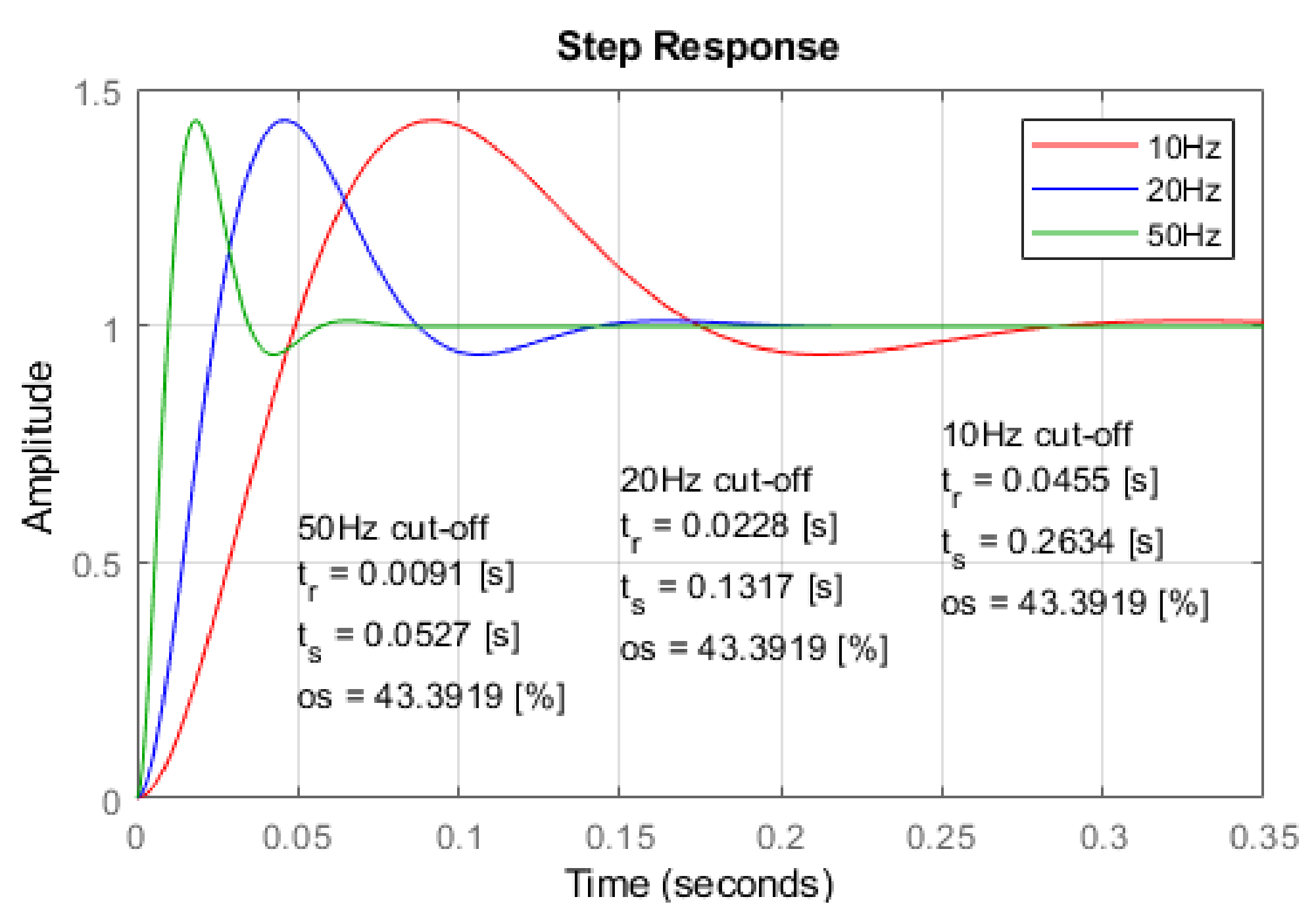 Energies 16 06856 g012
