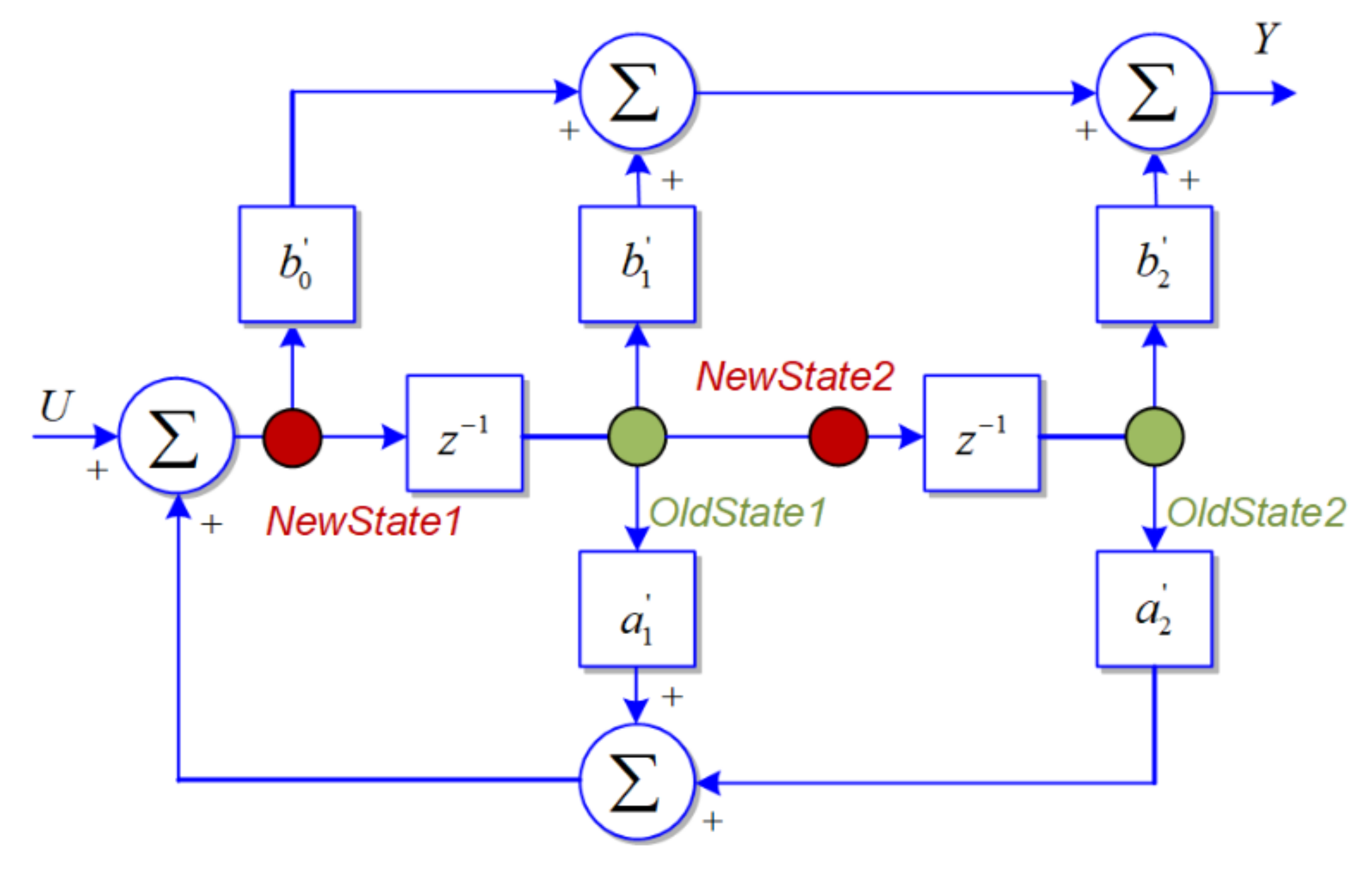Energies 16 06856 g013
