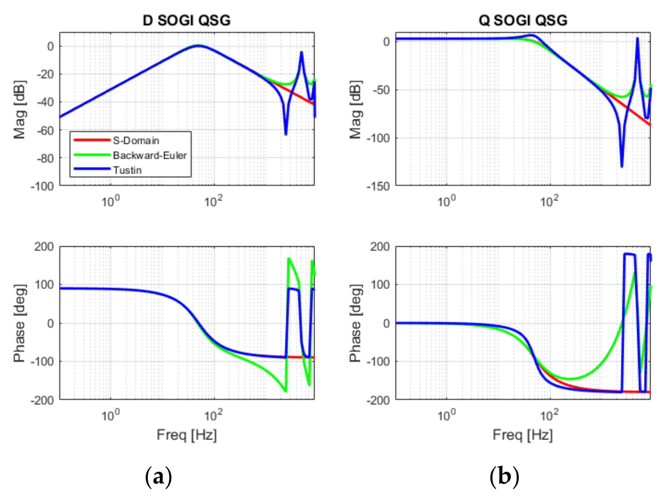 Energies 16 06856 g014