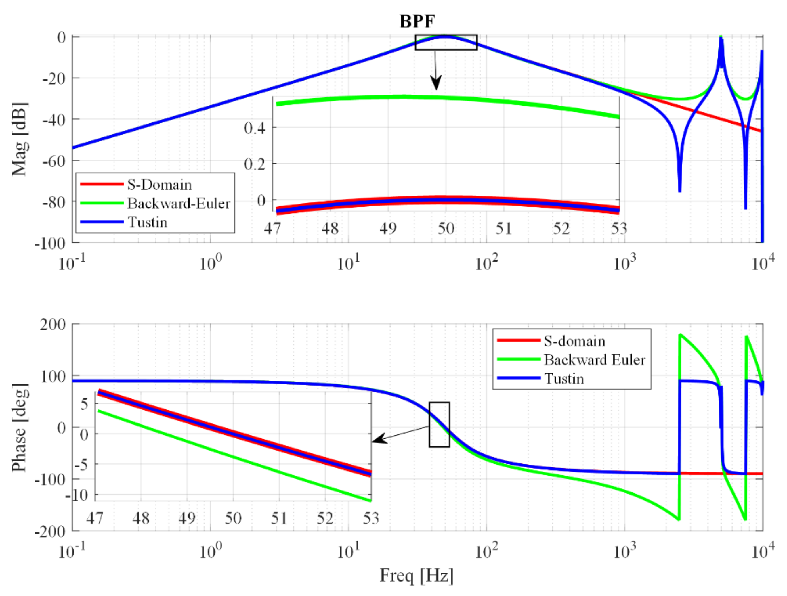Energies 16 06856 g016