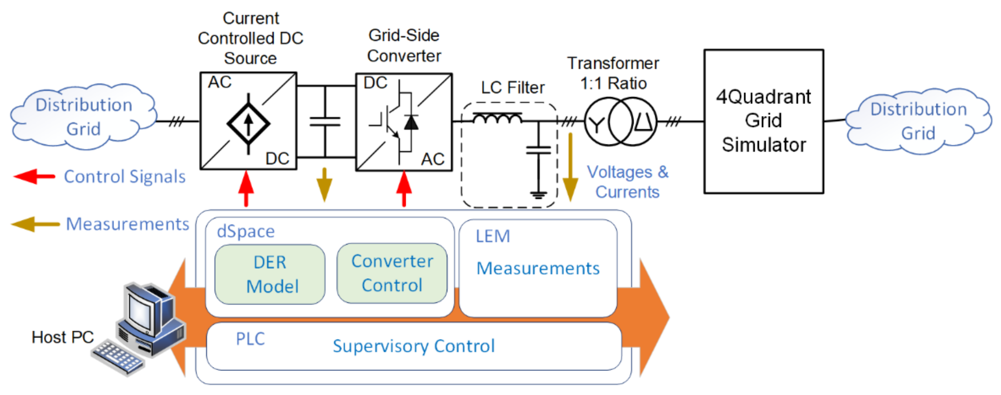 Energies 16 06856 g018