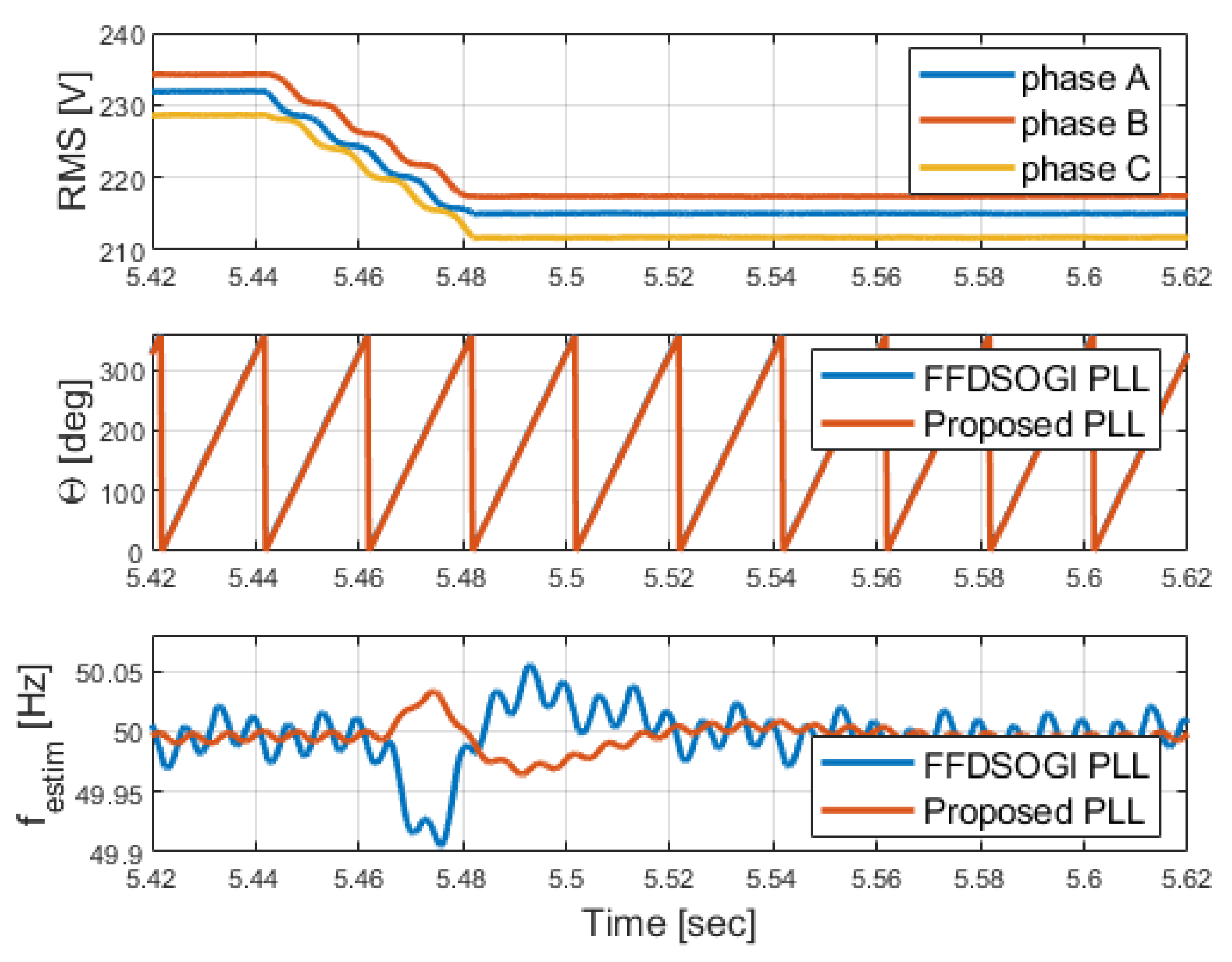 Energies 16 06856 g019